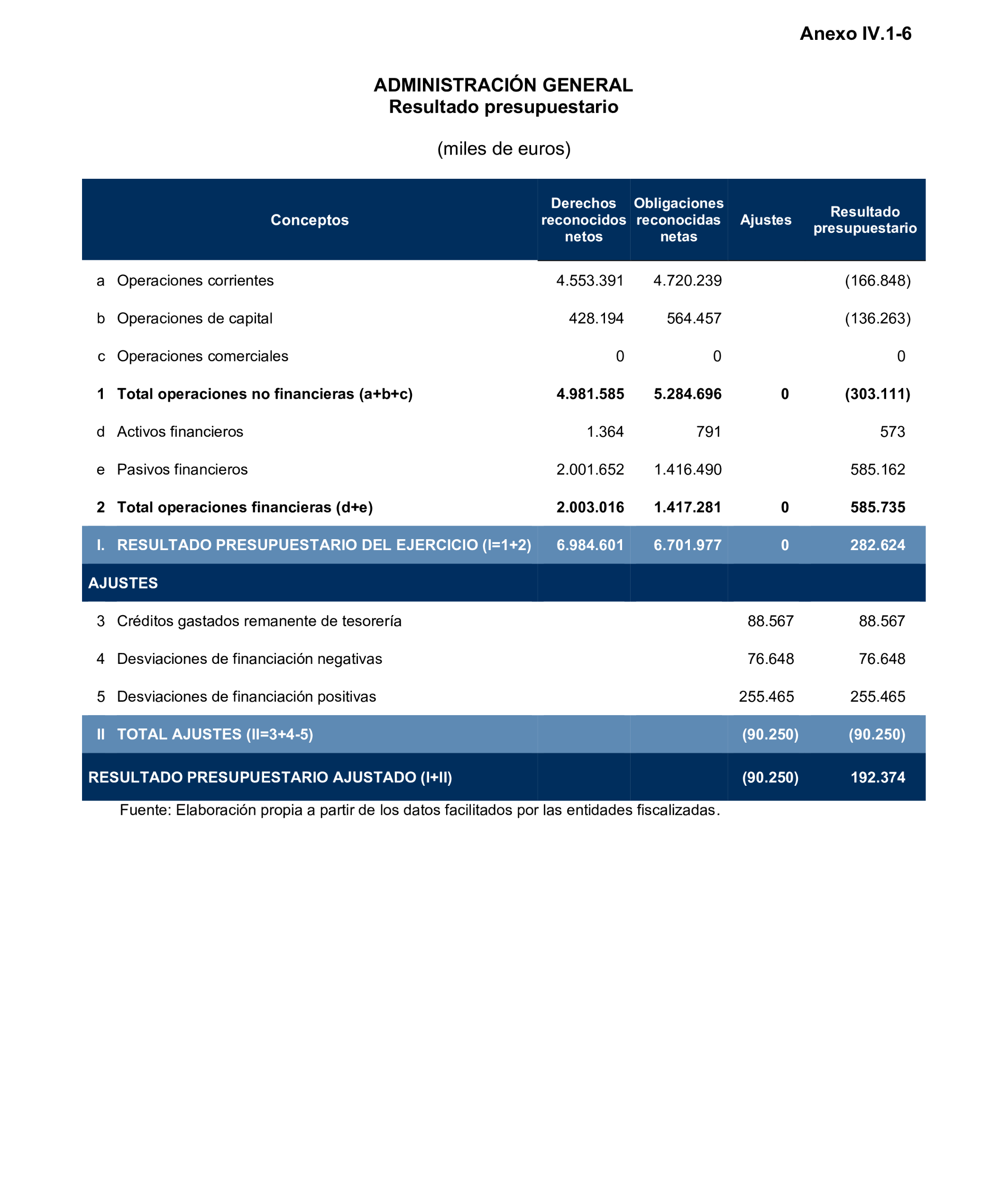 Imagen: /datos/imagenes/disp/2025/193/16759_15966400_53.png