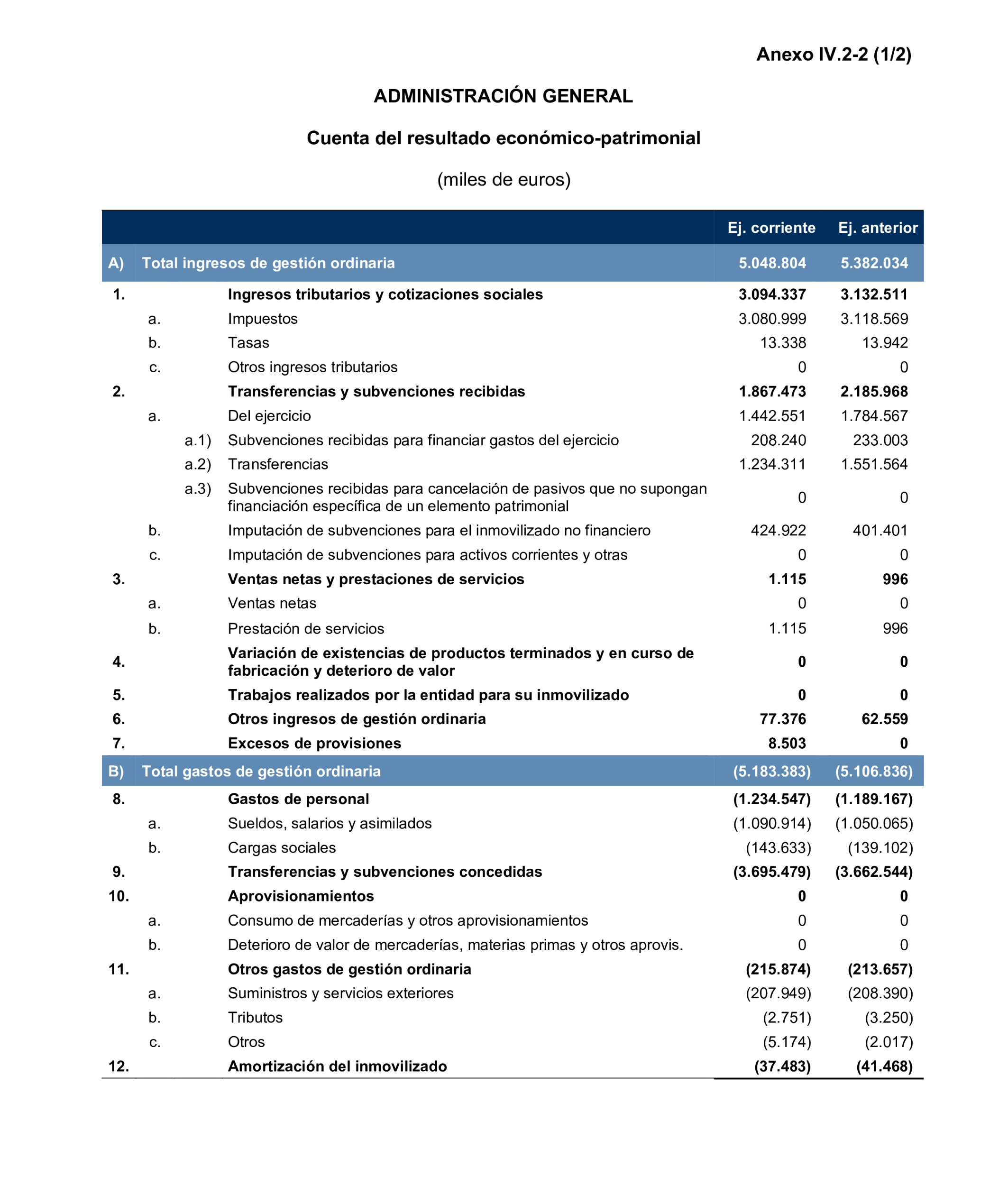 Imagen: /datos/imagenes/disp/2025/193/16759_15966400_55.png