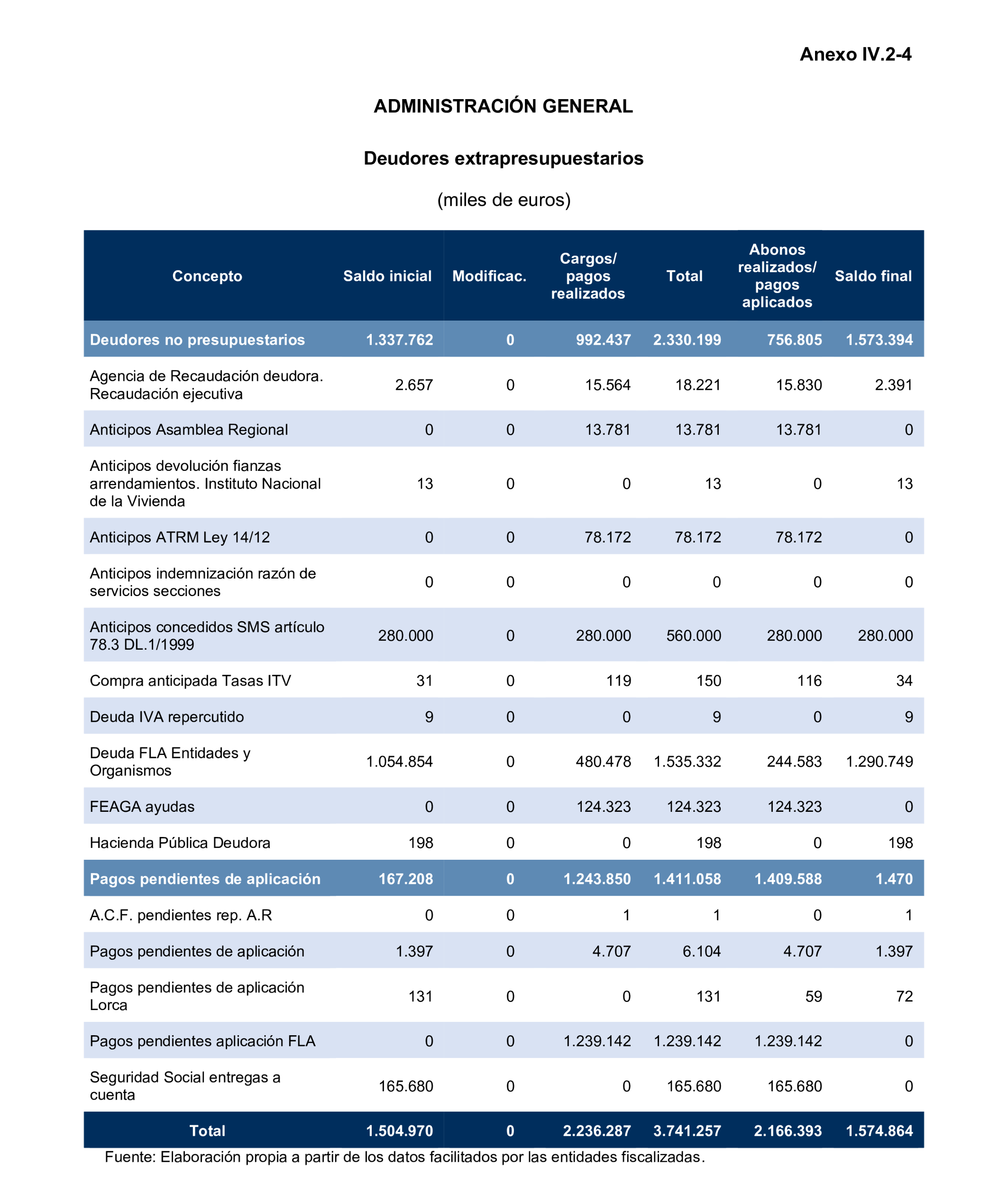 Imagen: /datos/imagenes/disp/2025/193/16759_15966400_58.png