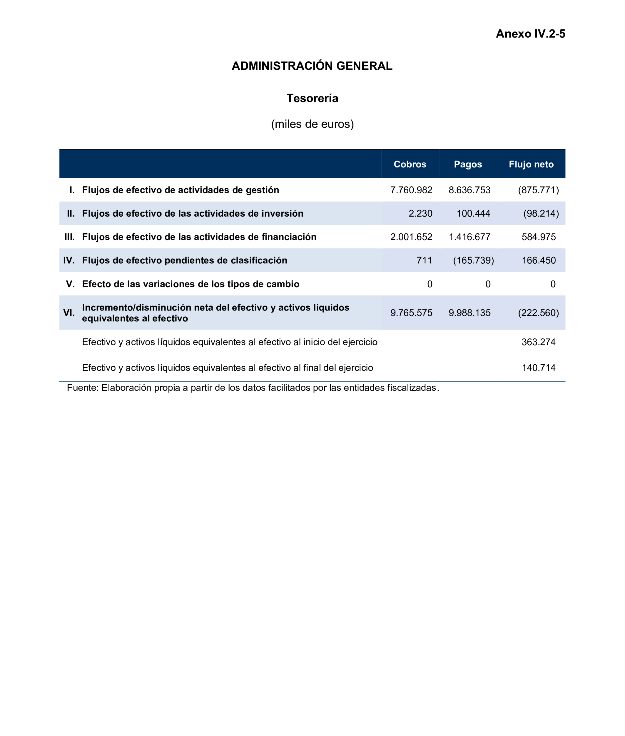 Imagen: /datos/imagenes/disp/2025/193/16759_15966400_59.png