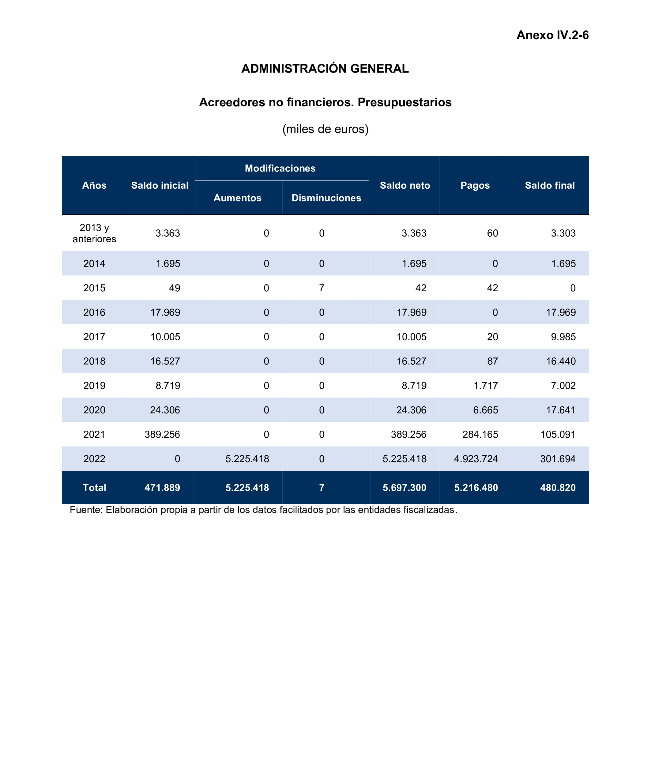 Imagen: /datos/imagenes/disp/2025/193/16759_15966400_60.png