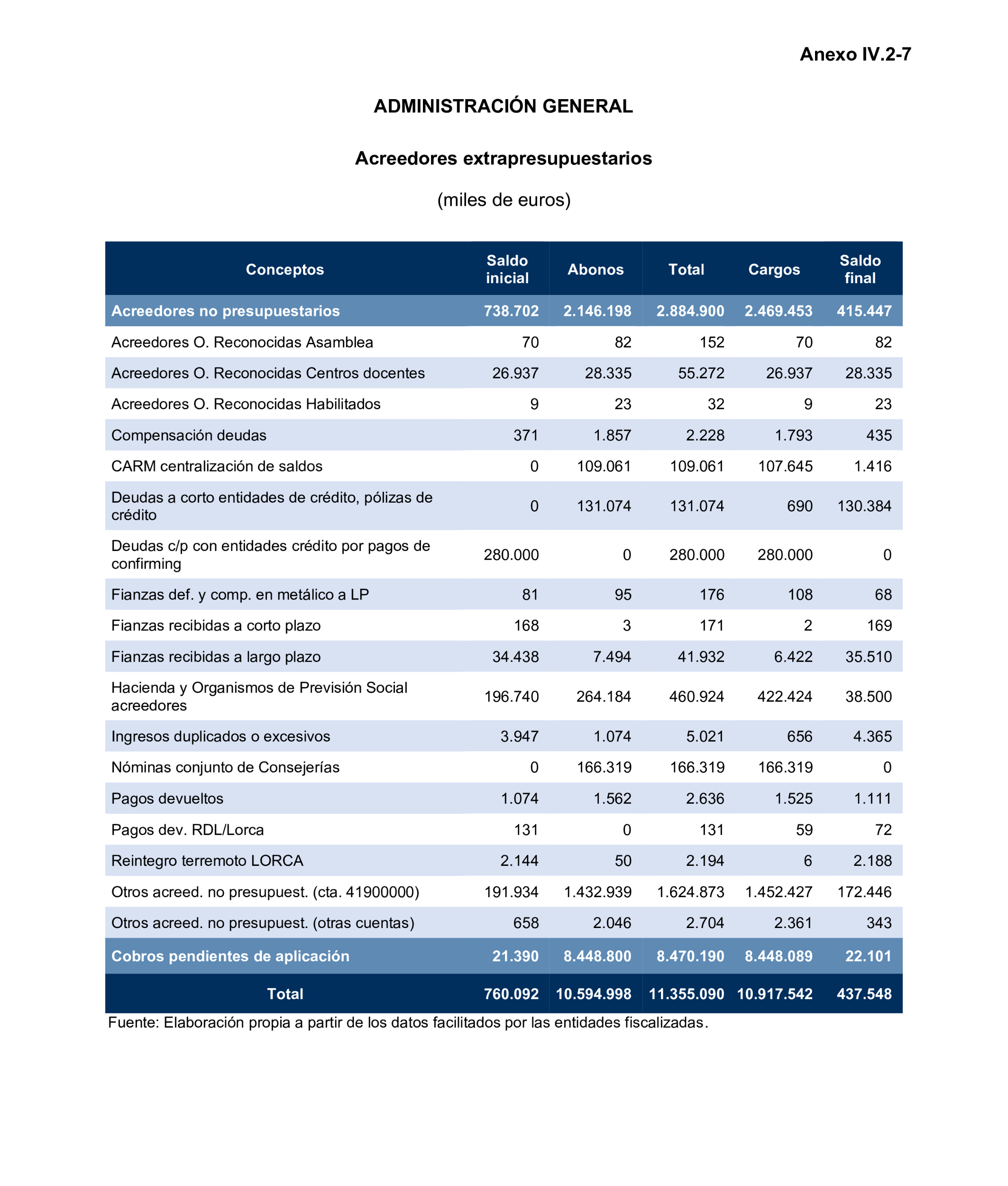 Imagen: /datos/imagenes/disp/2025/193/16759_15966400_61.png