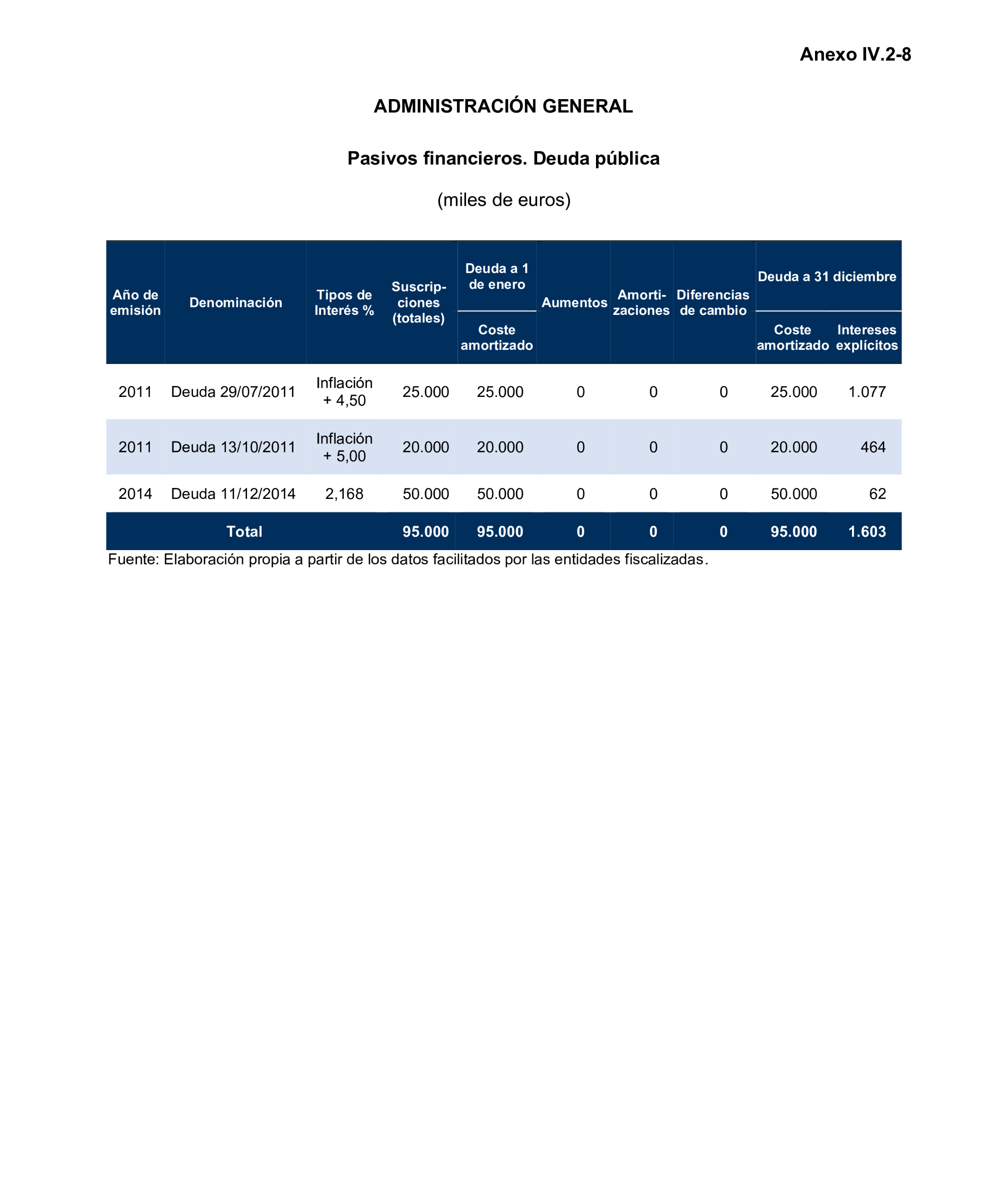 Imagen: /datos/imagenes/disp/2025/193/16759_15966400_62.png
