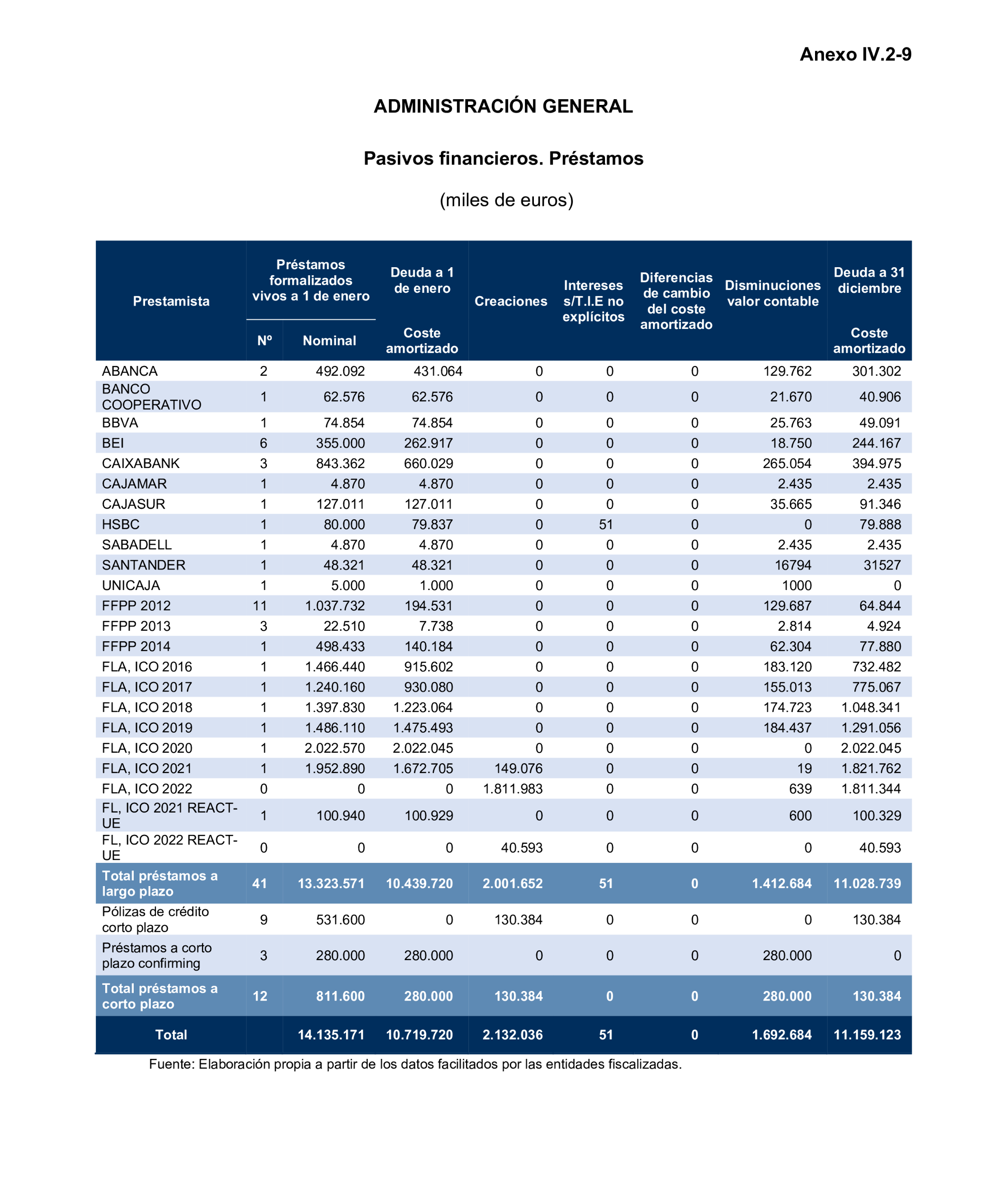 Imagen: /datos/imagenes/disp/2025/193/16759_15966400_63.png