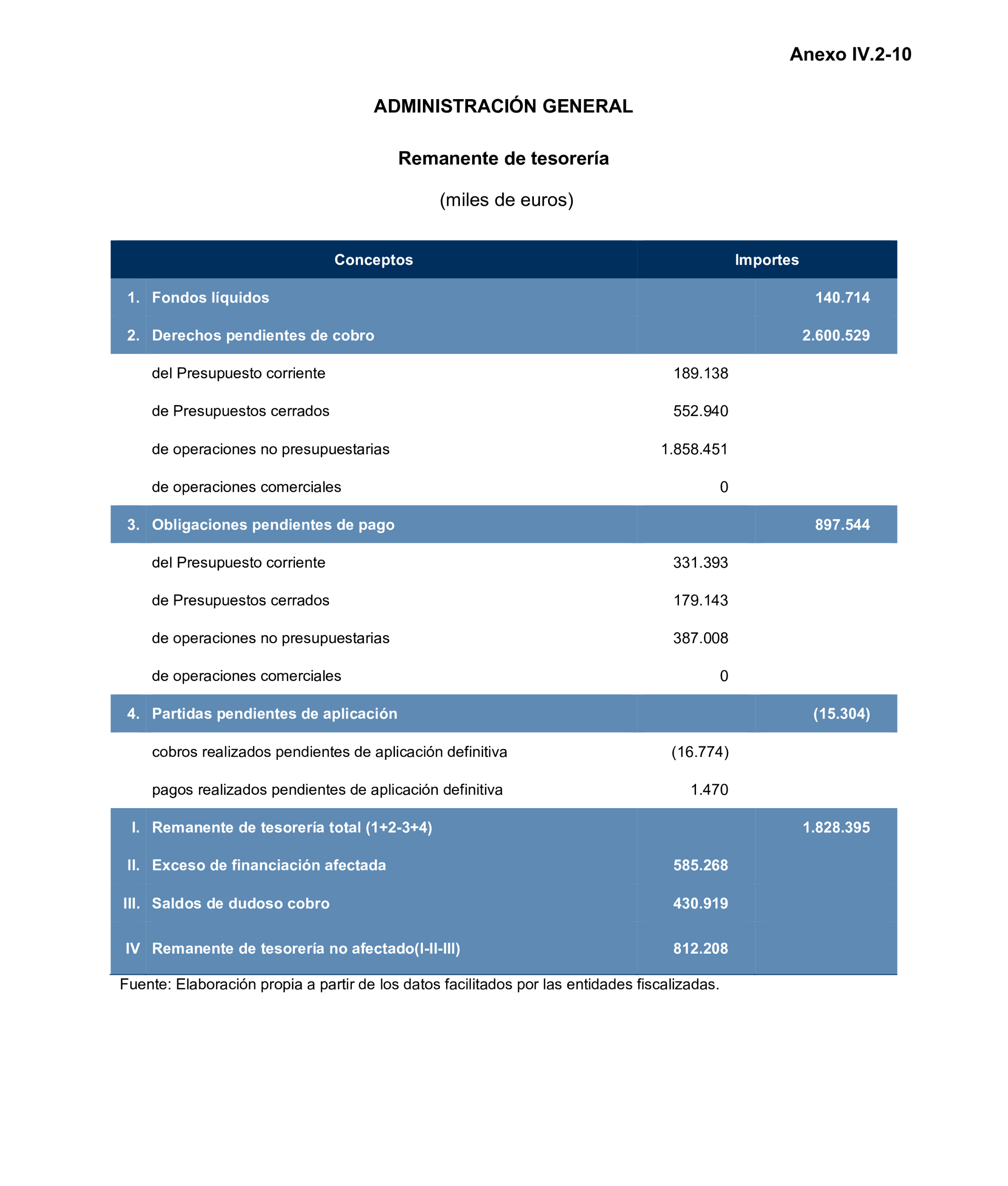 Imagen: /datos/imagenes/disp/2025/193/16759_15966400_64.png