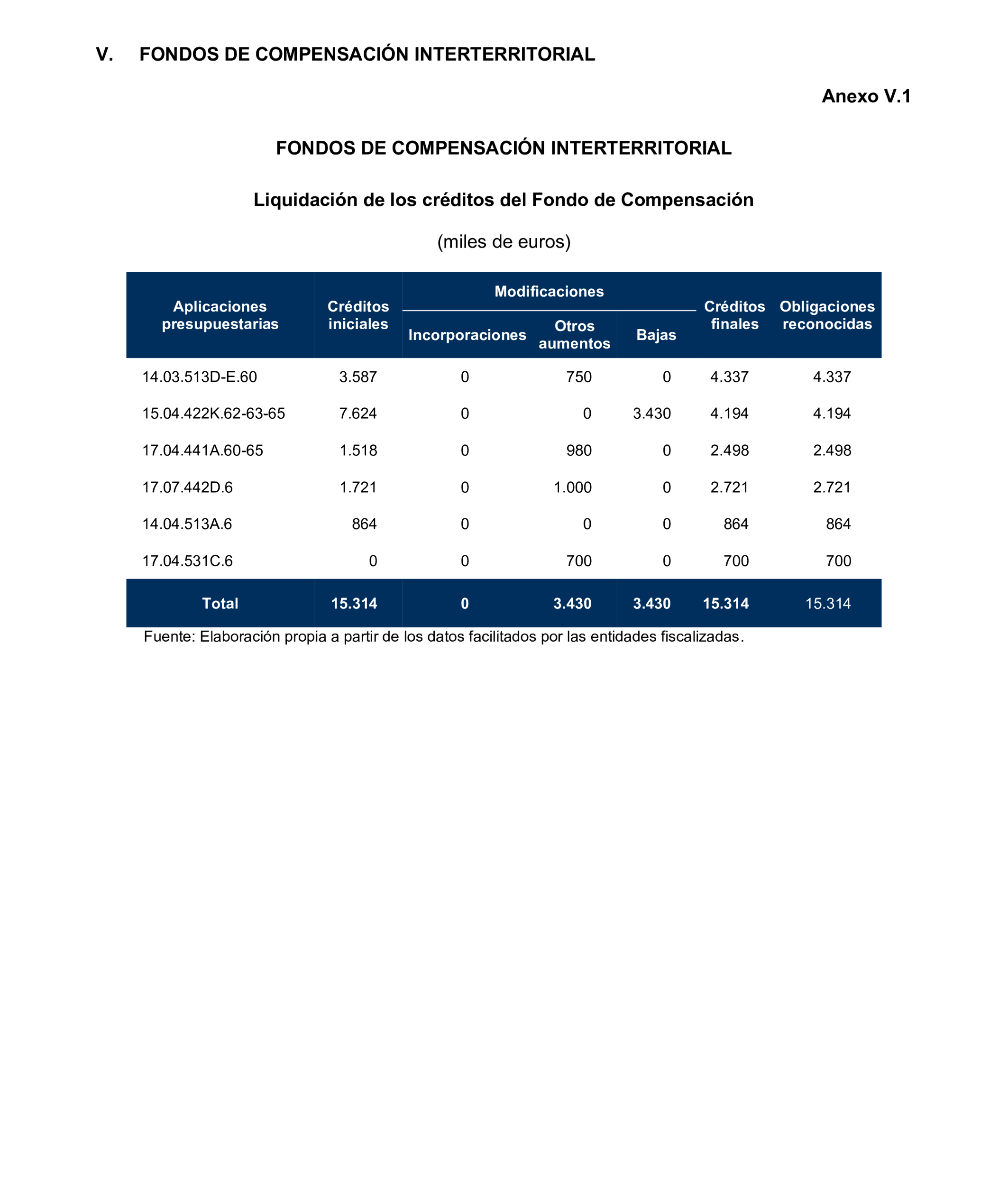 Imagen: /datos/imagenes/disp/2025/193/16759_15966400_65.png