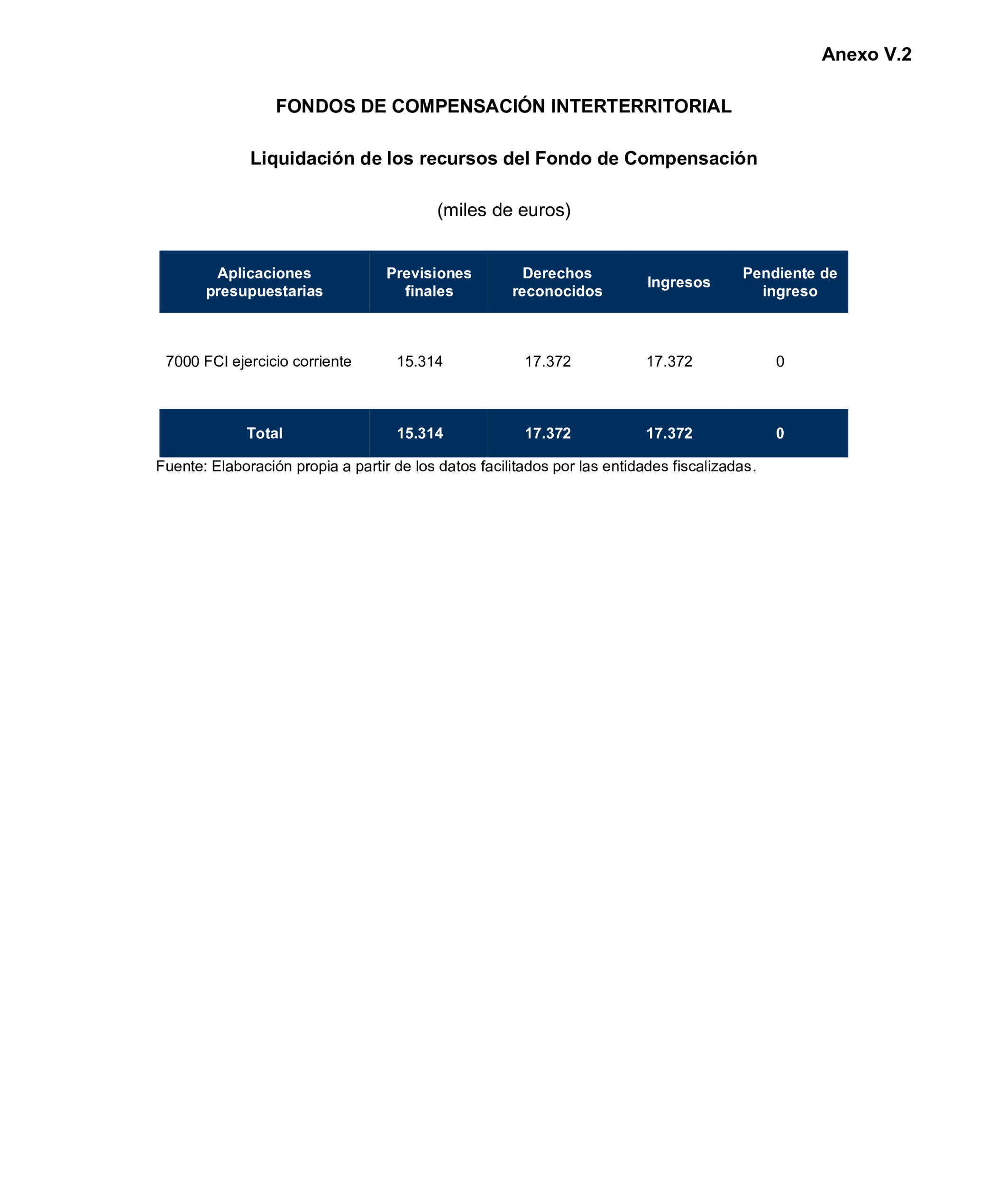 Imagen: /datos/imagenes/disp/2025/193/16759_15966400_66.png