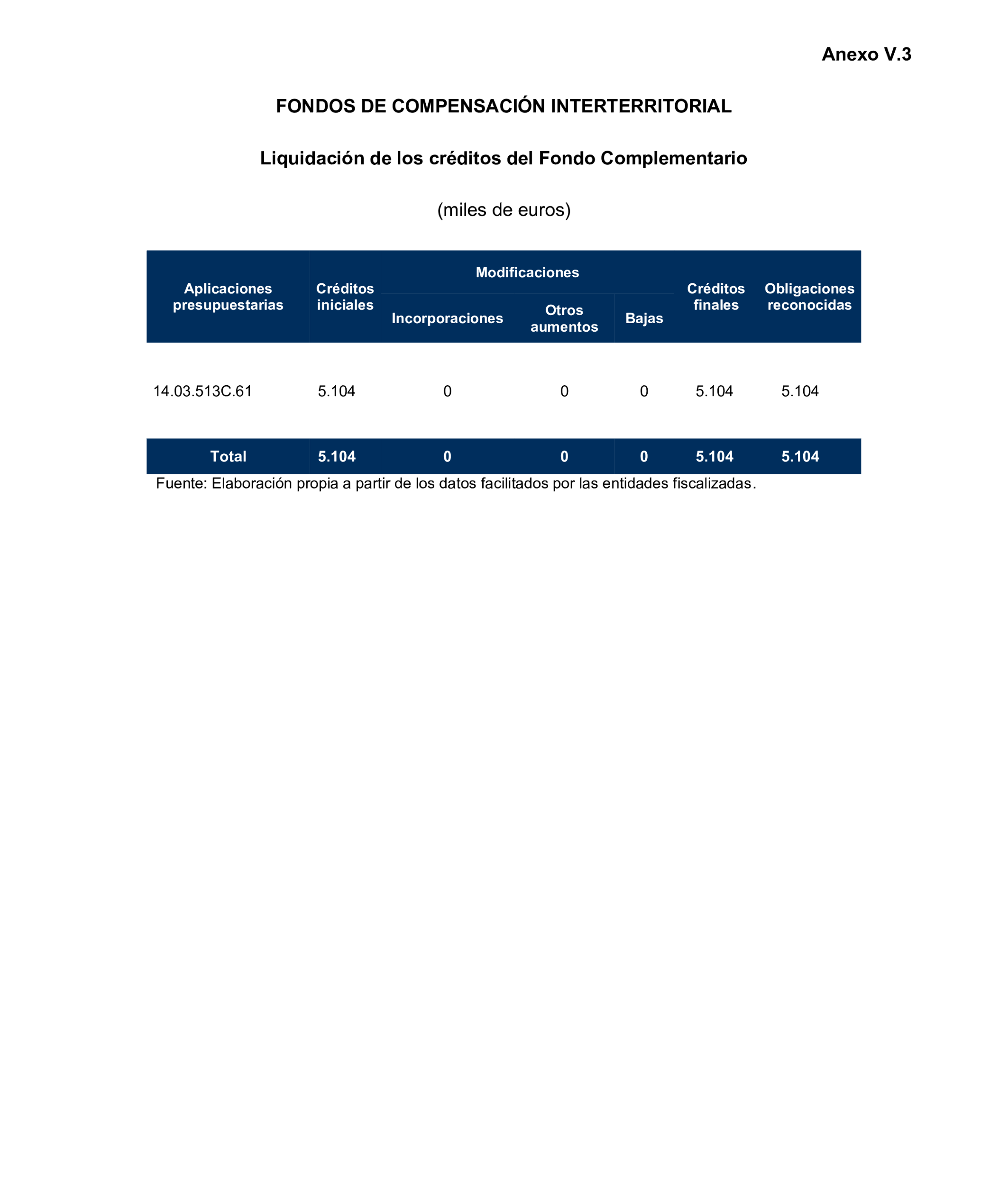 Imagen: /datos/imagenes/disp/2025/193/16759_15966400_67.png