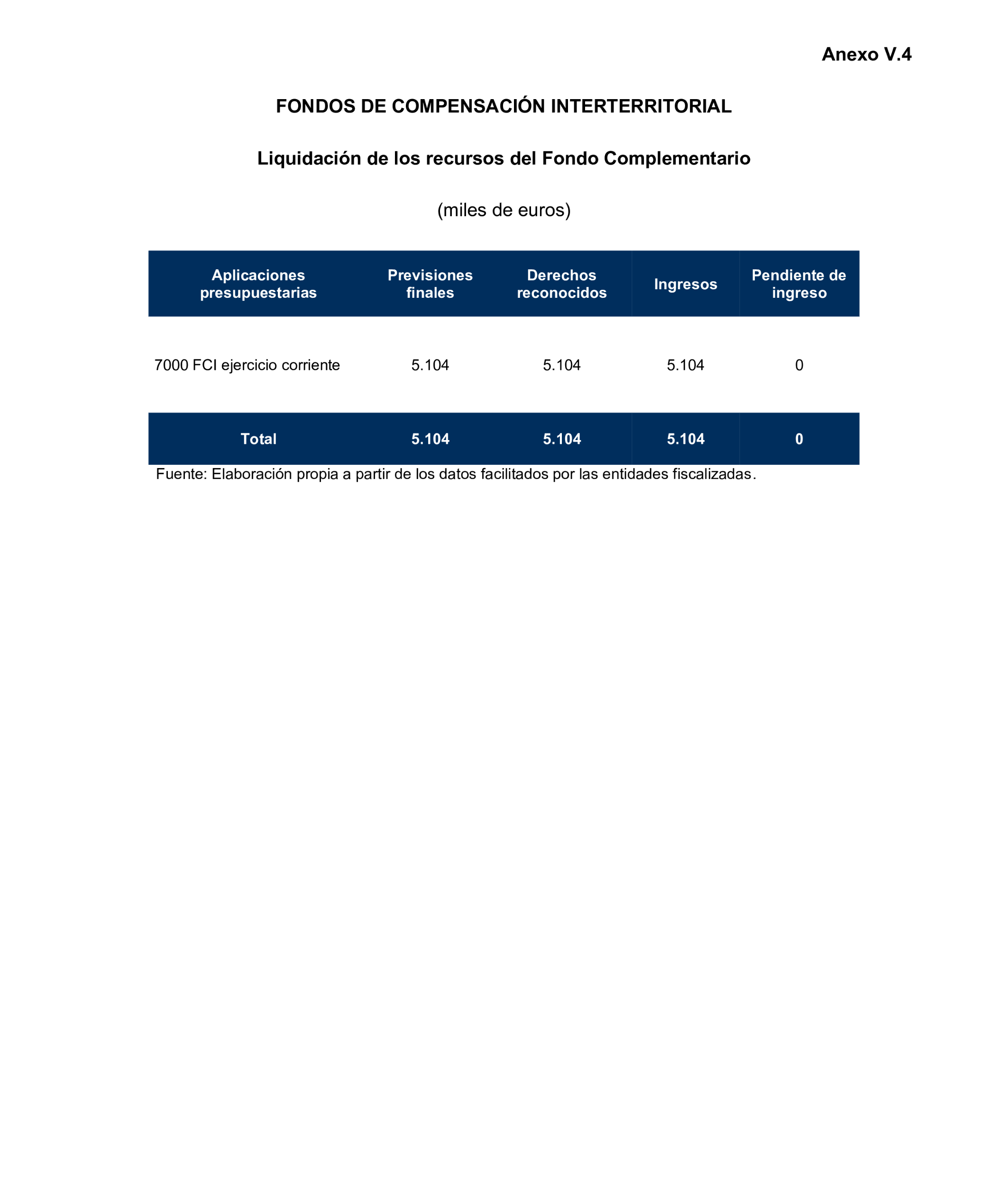 Imagen: /datos/imagenes/disp/2025/193/16759_15966400_68.png