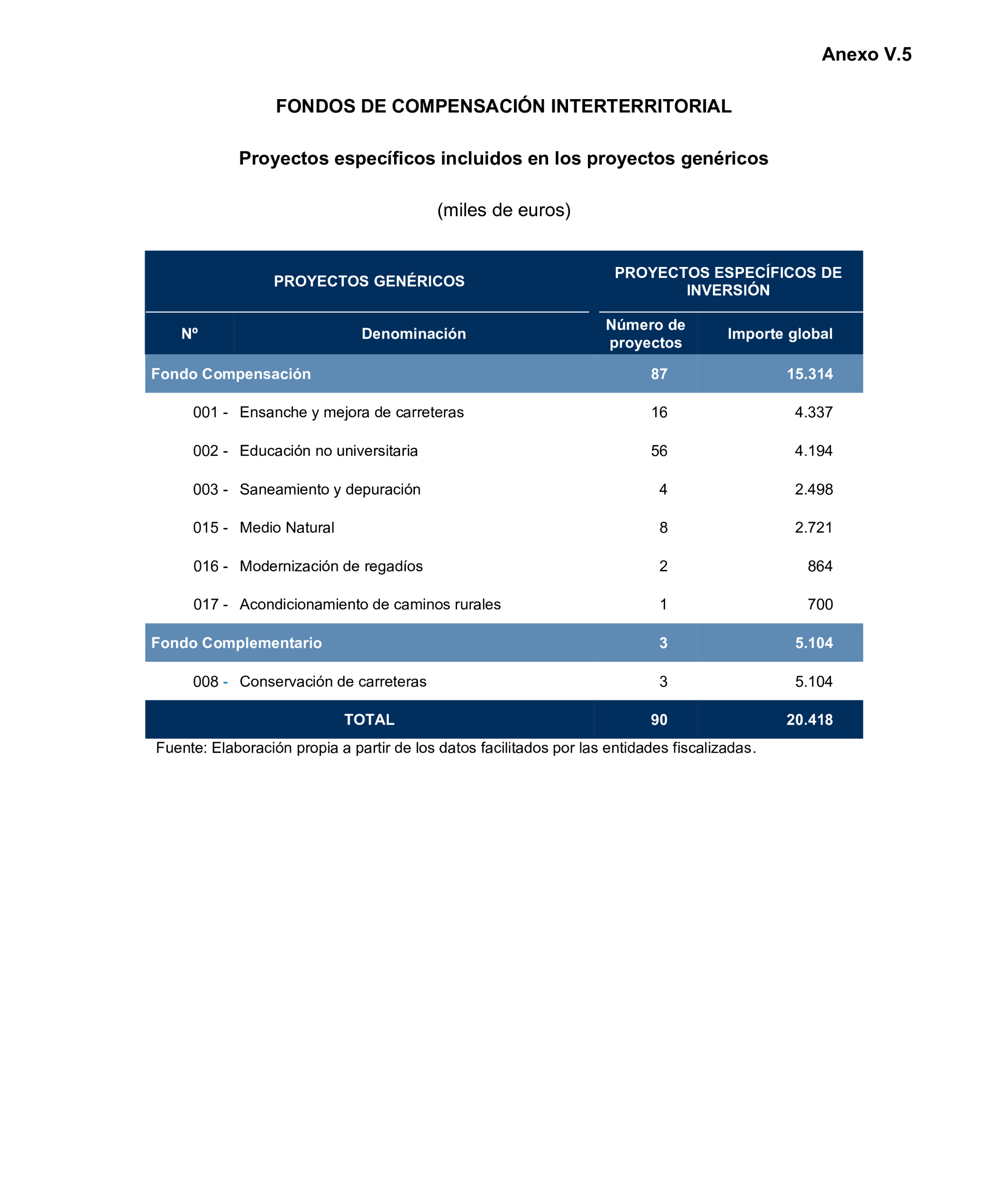 Imagen: /datos/imagenes/disp/2025/193/16759_15966400_69.png