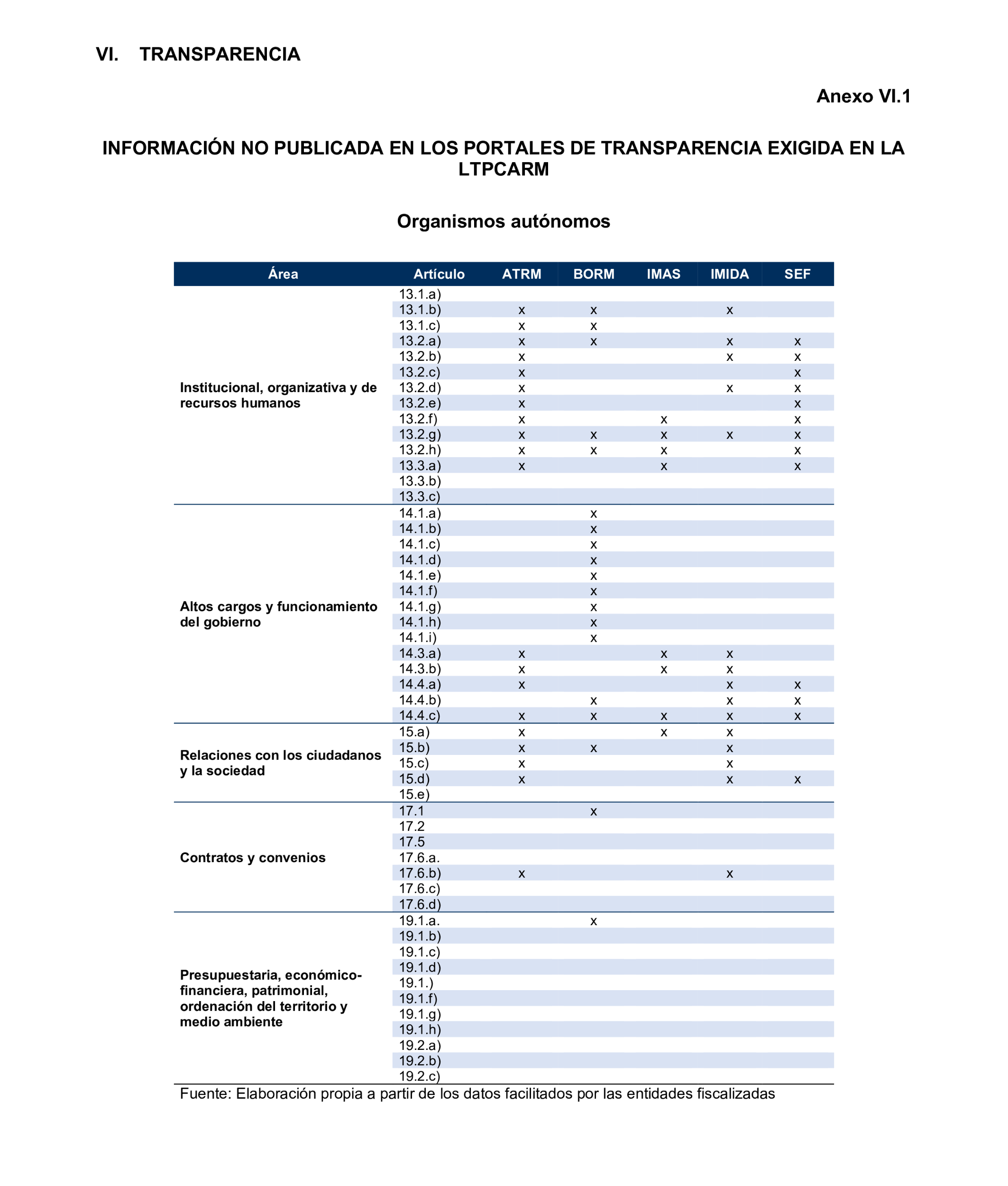 Imagen: /datos/imagenes/disp/2025/193/16759_15966400_70.png