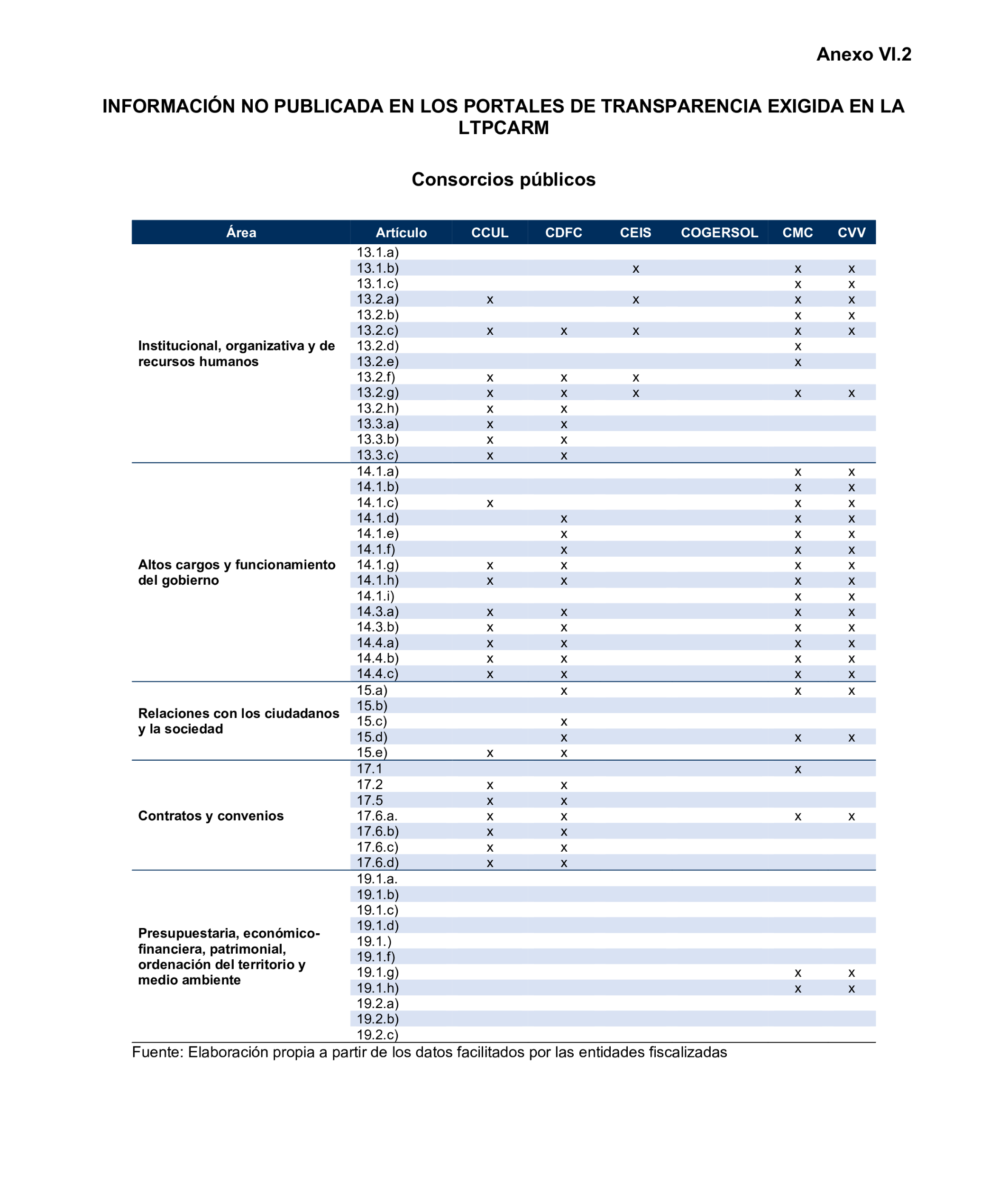 Imagen: /datos/imagenes/disp/2025/193/16759_15966400_71.png