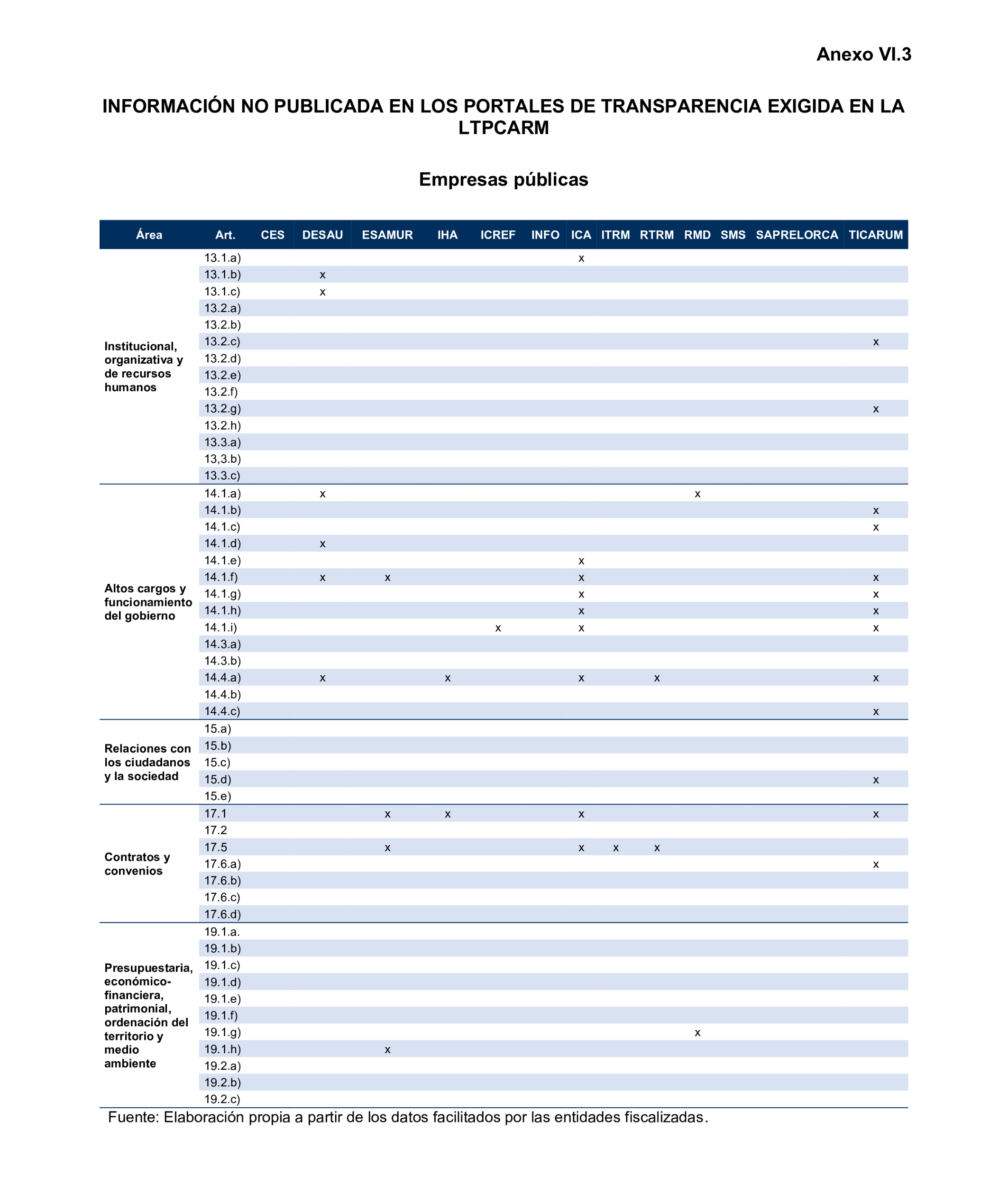 Imagen: /datos/imagenes/disp/2025/193/16759_15966400_72.png