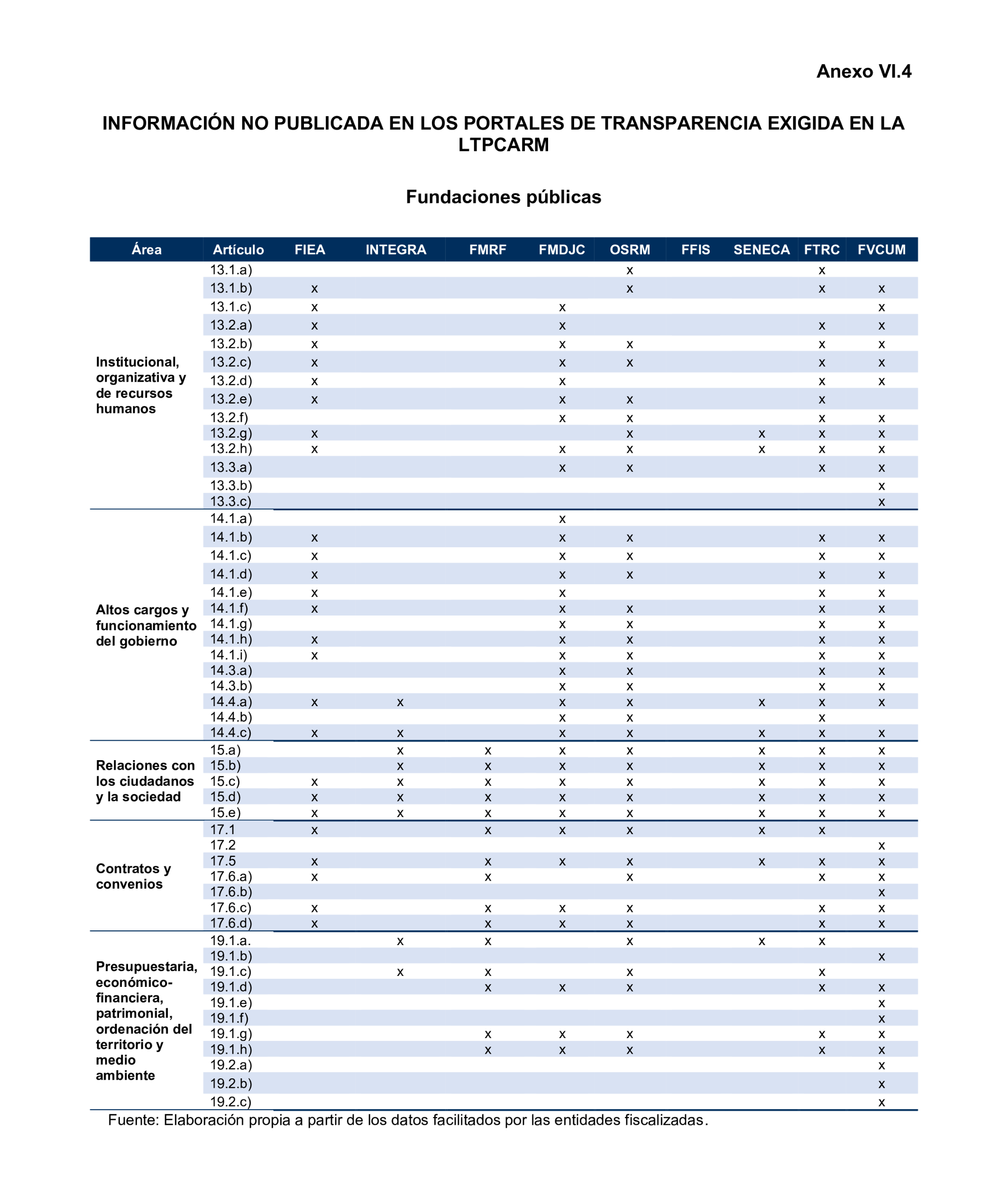 Imagen: /datos/imagenes/disp/2025/193/16759_15966400_73.png