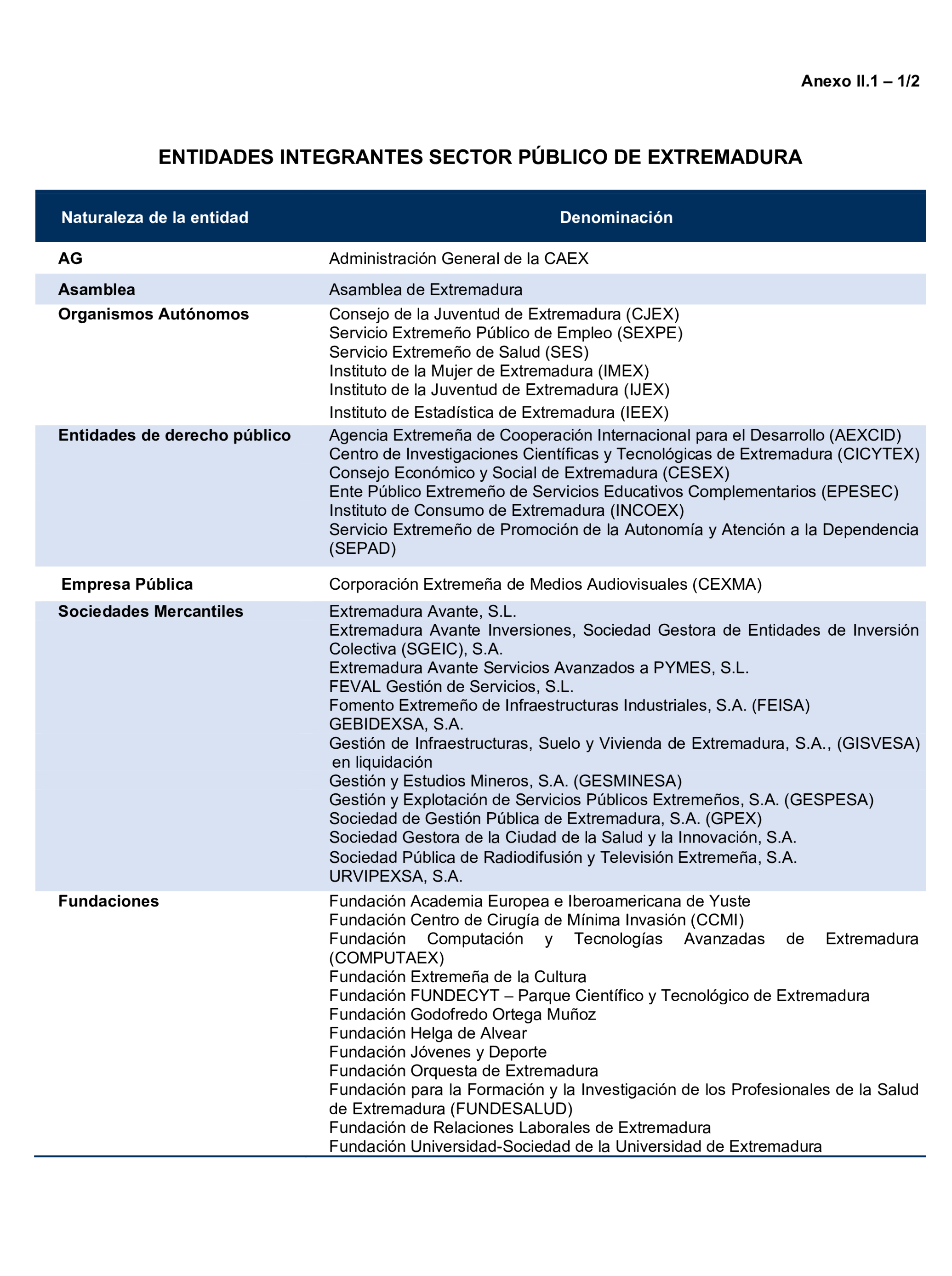 Imagen: /datos/imagenes/disp/2025/193/16760_15965834_140.png