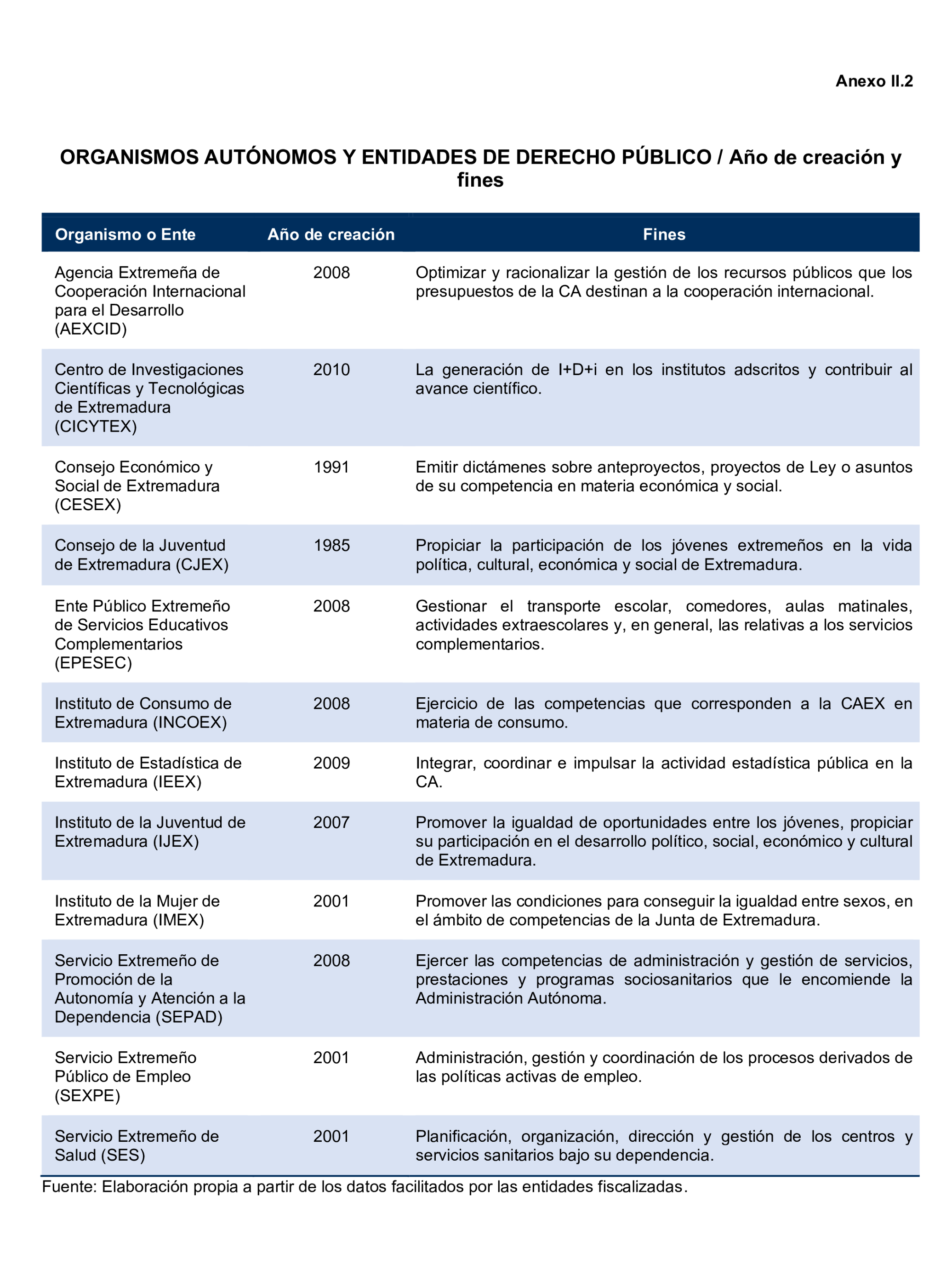 Imagen: /datos/imagenes/disp/2025/193/16760_15965834_142.png