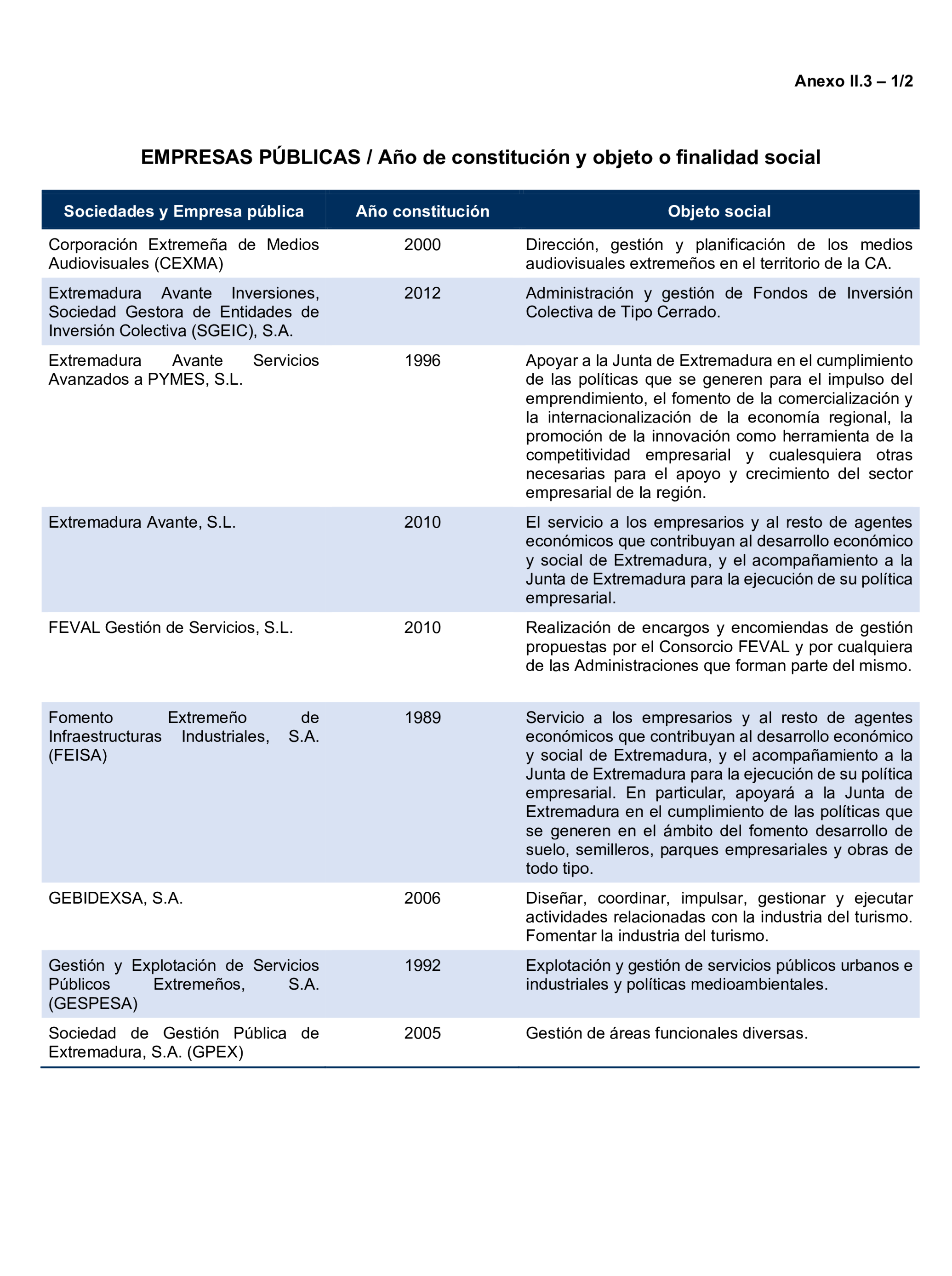 Imagen: /datos/imagenes/disp/2025/193/16760_15965834_143.png