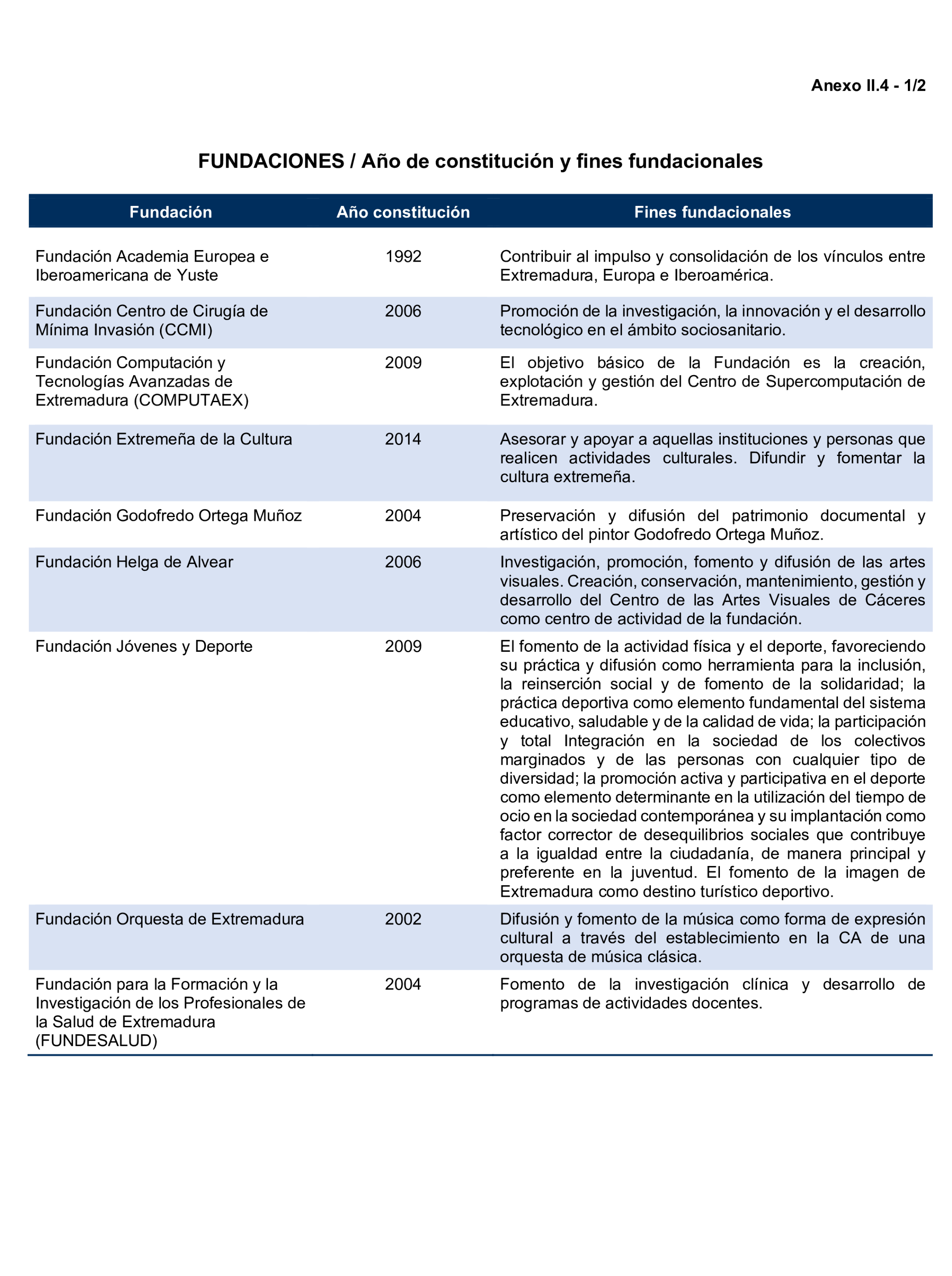 Imagen: /datos/imagenes/disp/2025/193/16760_15965834_145.png