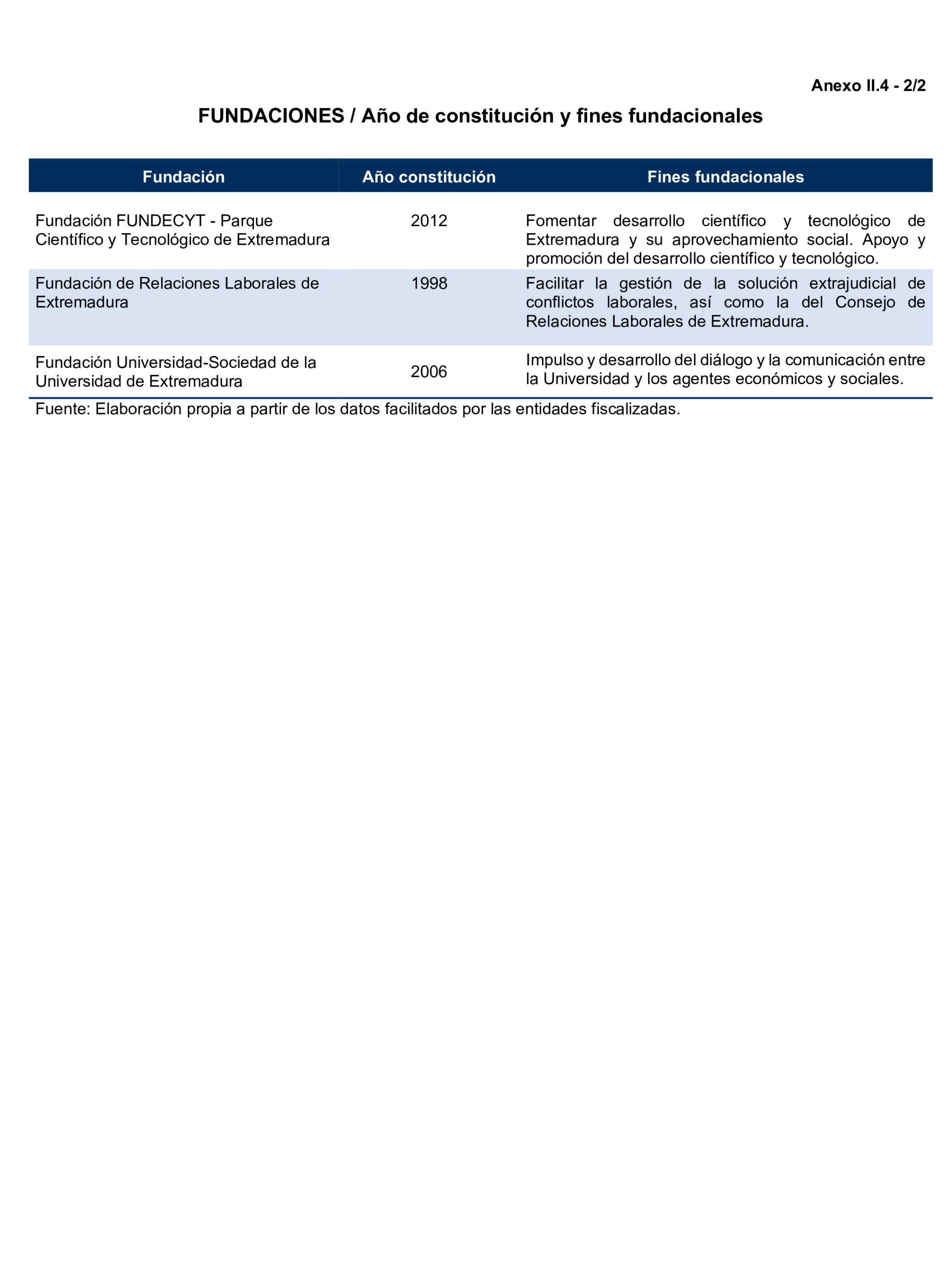 Imagen: /datos/imagenes/disp/2025/193/16760_15965834_146.png