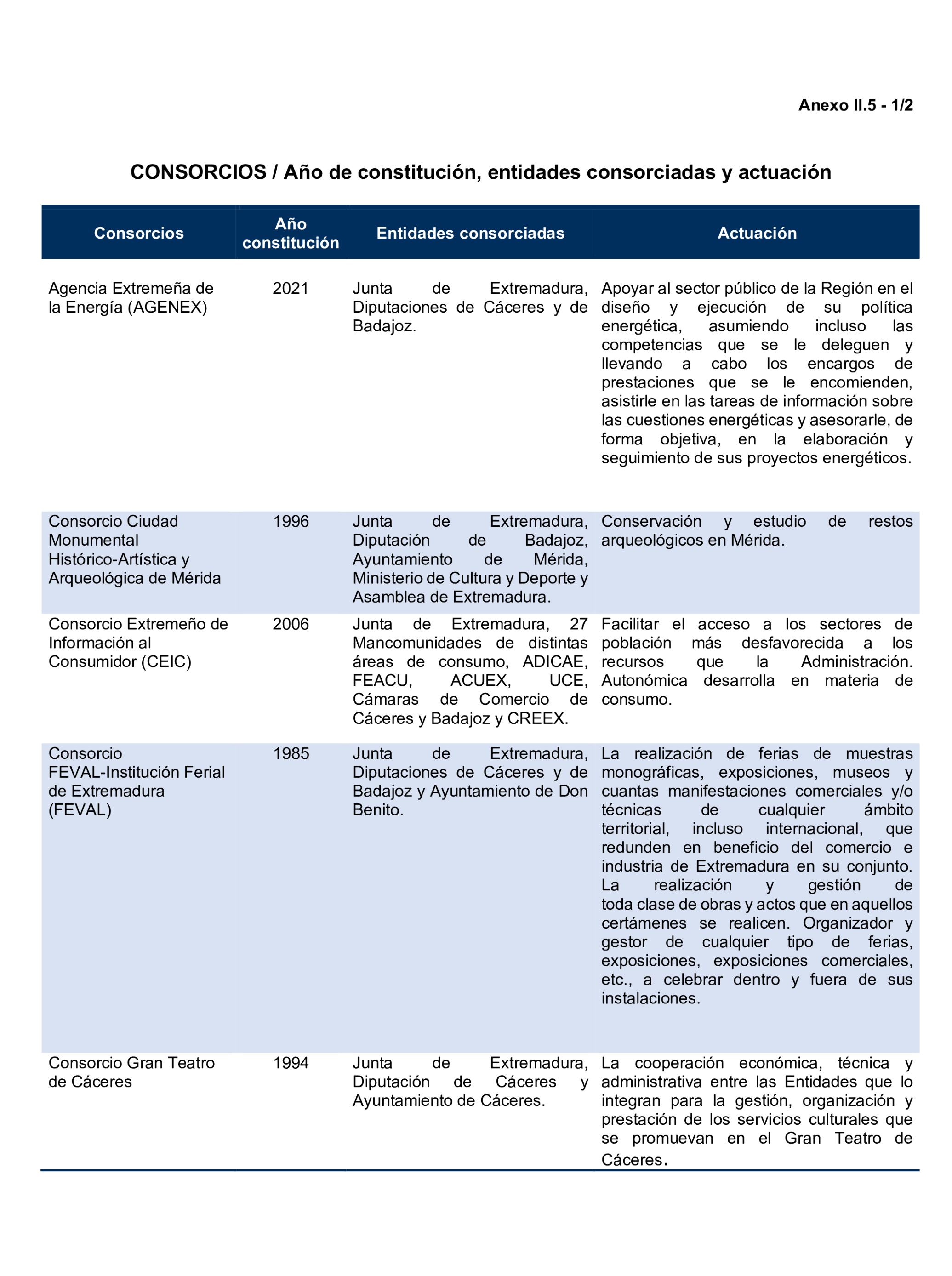 Imagen: /datos/imagenes/disp/2025/193/16760_15965834_147.png
