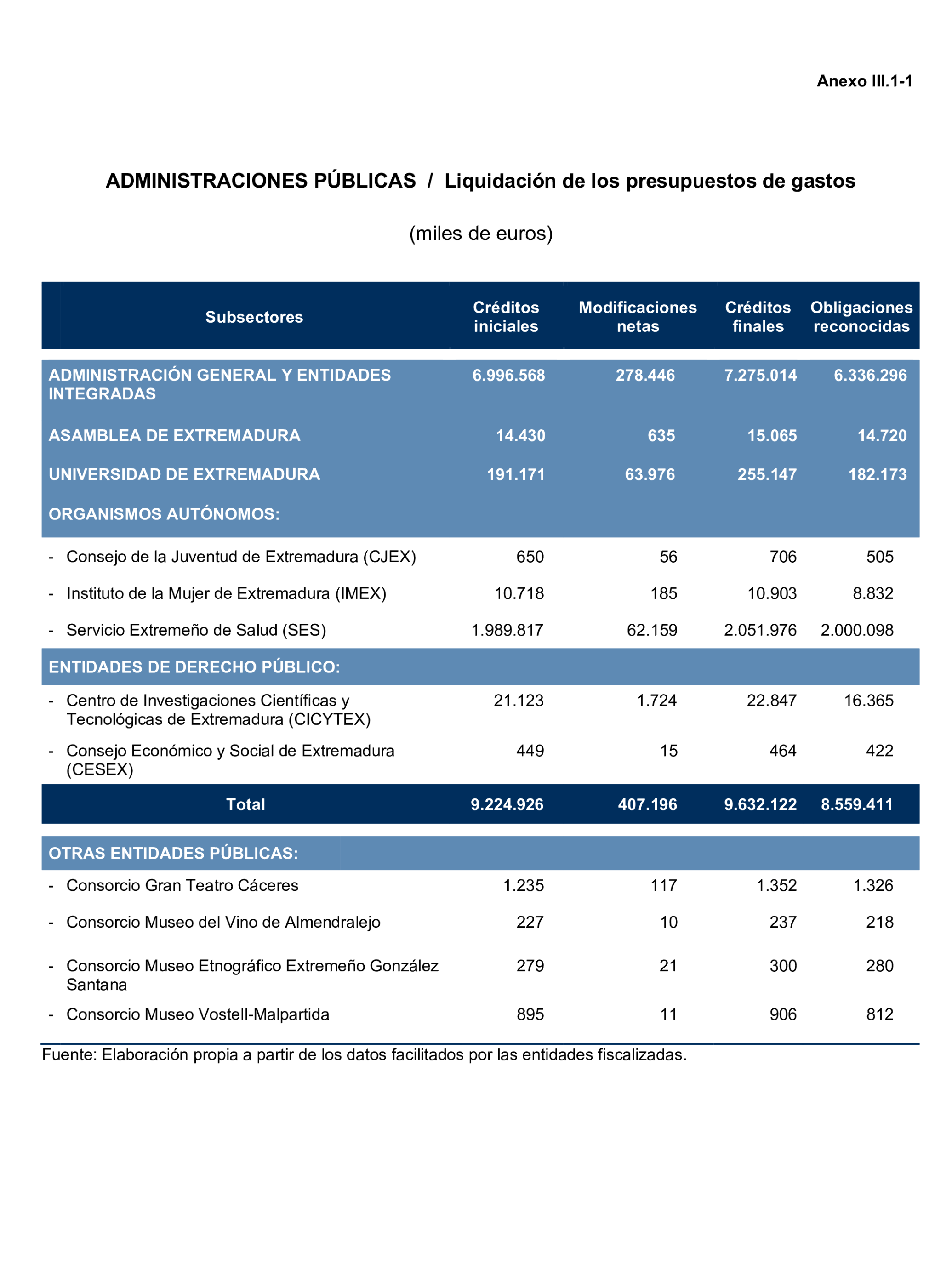 Imagen: /datos/imagenes/disp/2025/193/16760_15965834_151.png
