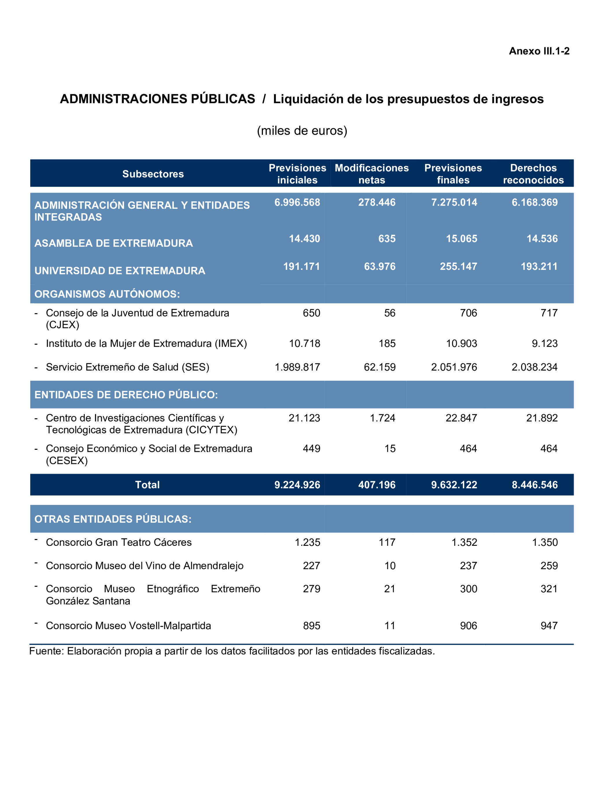 Imagen: /datos/imagenes/disp/2025/193/16760_15965834_152.png