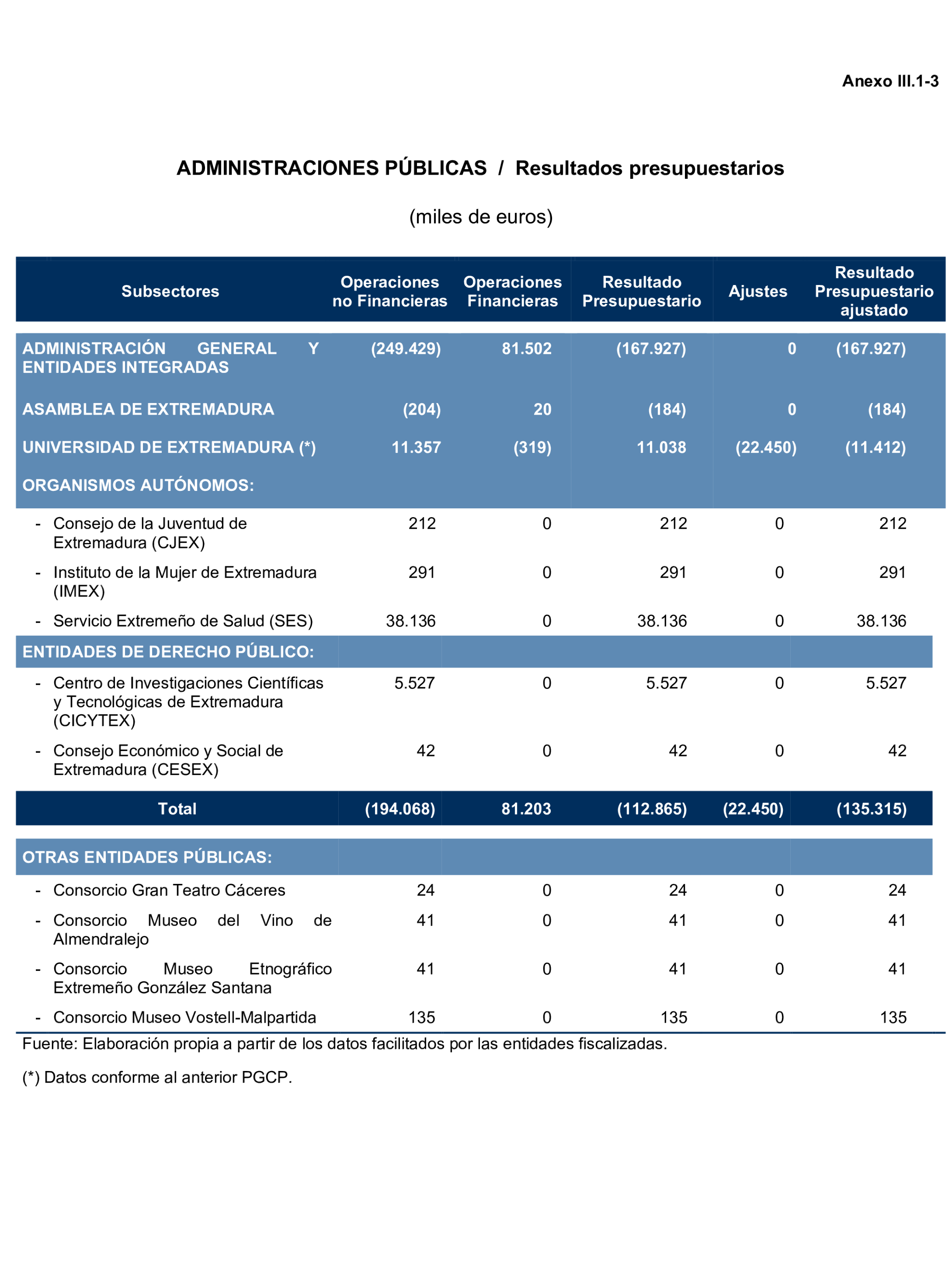 Imagen: /datos/imagenes/disp/2025/193/16760_15965834_153.png