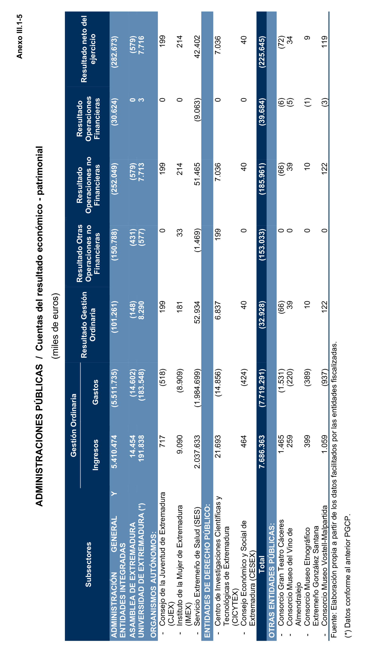 Imagen: /datos/imagenes/disp/2025/193/16760_15965834_155.png