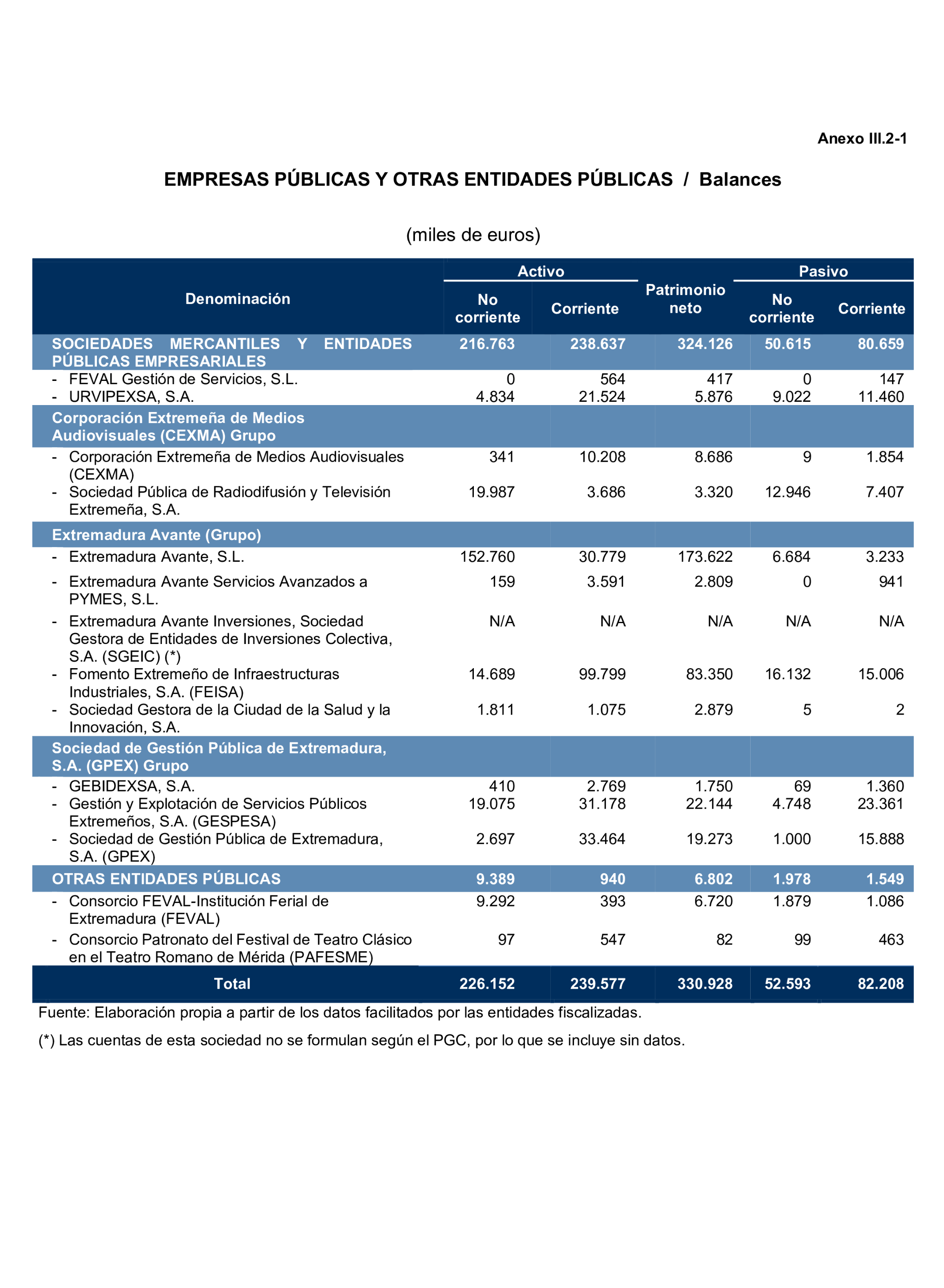 Imagen: /datos/imagenes/disp/2025/193/16760_15965834_156.png