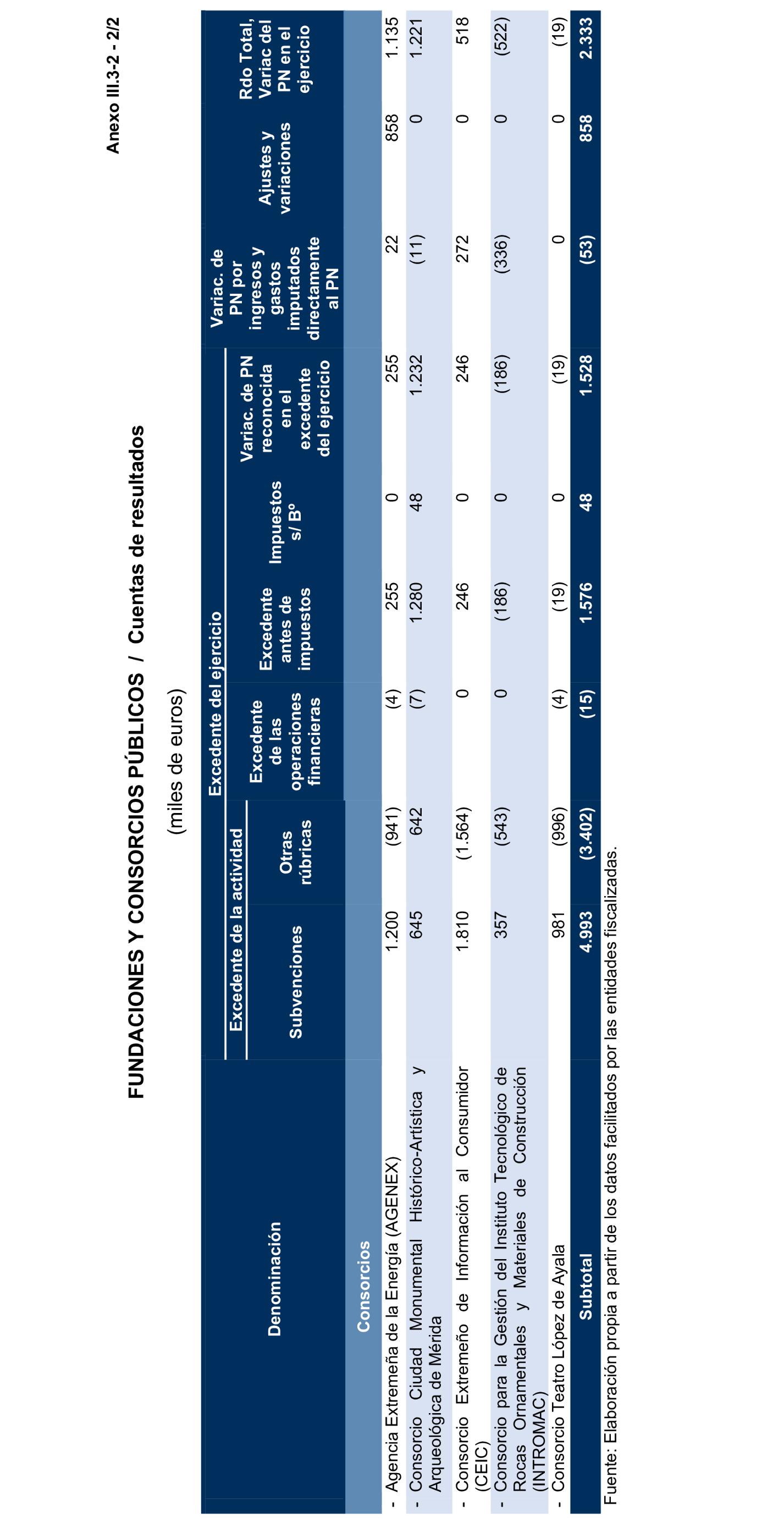 Imagen: /datos/imagenes/disp/2025/193/16760_15965834_161.png