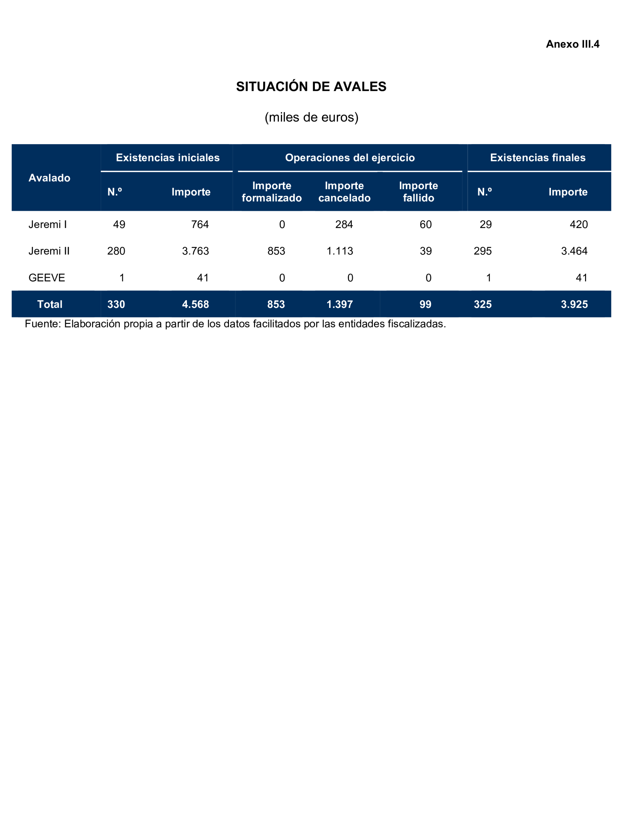 Imagen: /datos/imagenes/disp/2025/193/16760_15965834_162.png