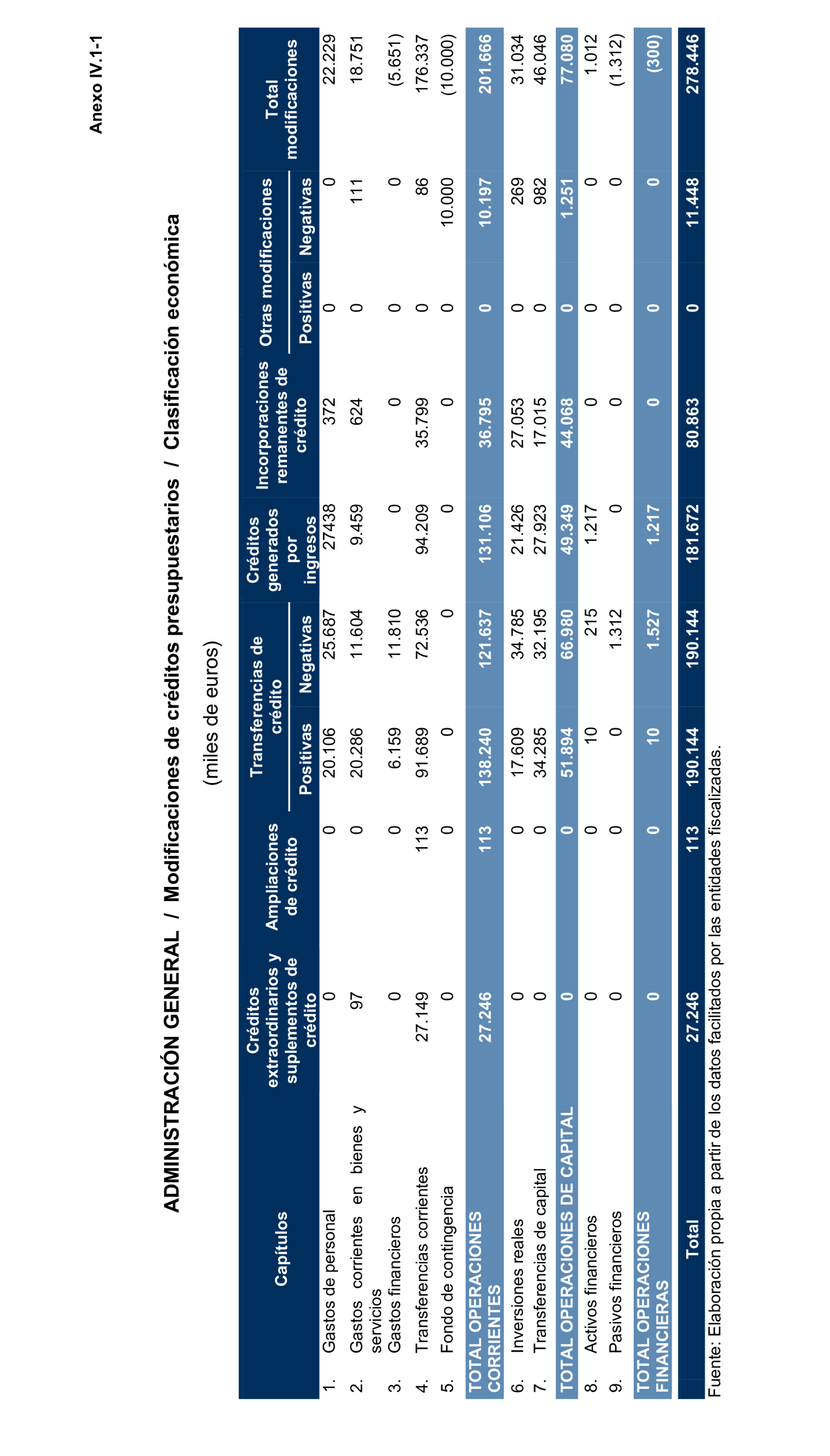 Imagen: /datos/imagenes/disp/2025/193/16760_15965834_163.png