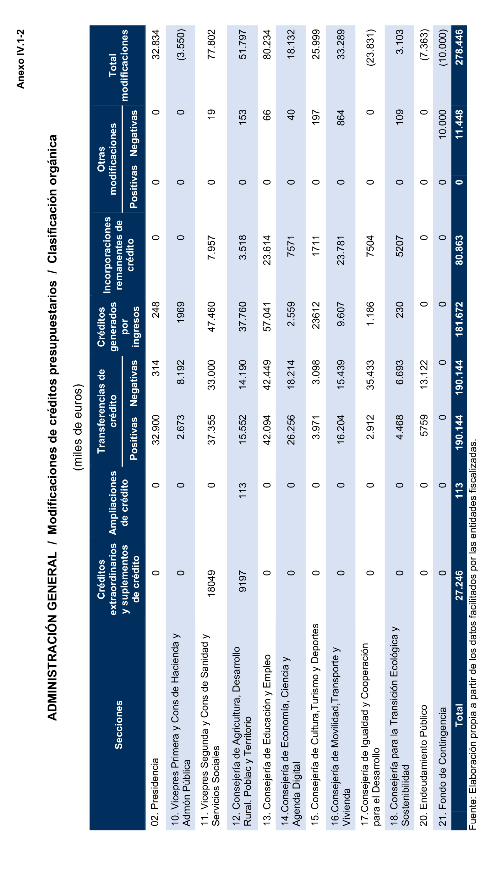 Imagen: /datos/imagenes/disp/2025/193/16760_15965834_164.png