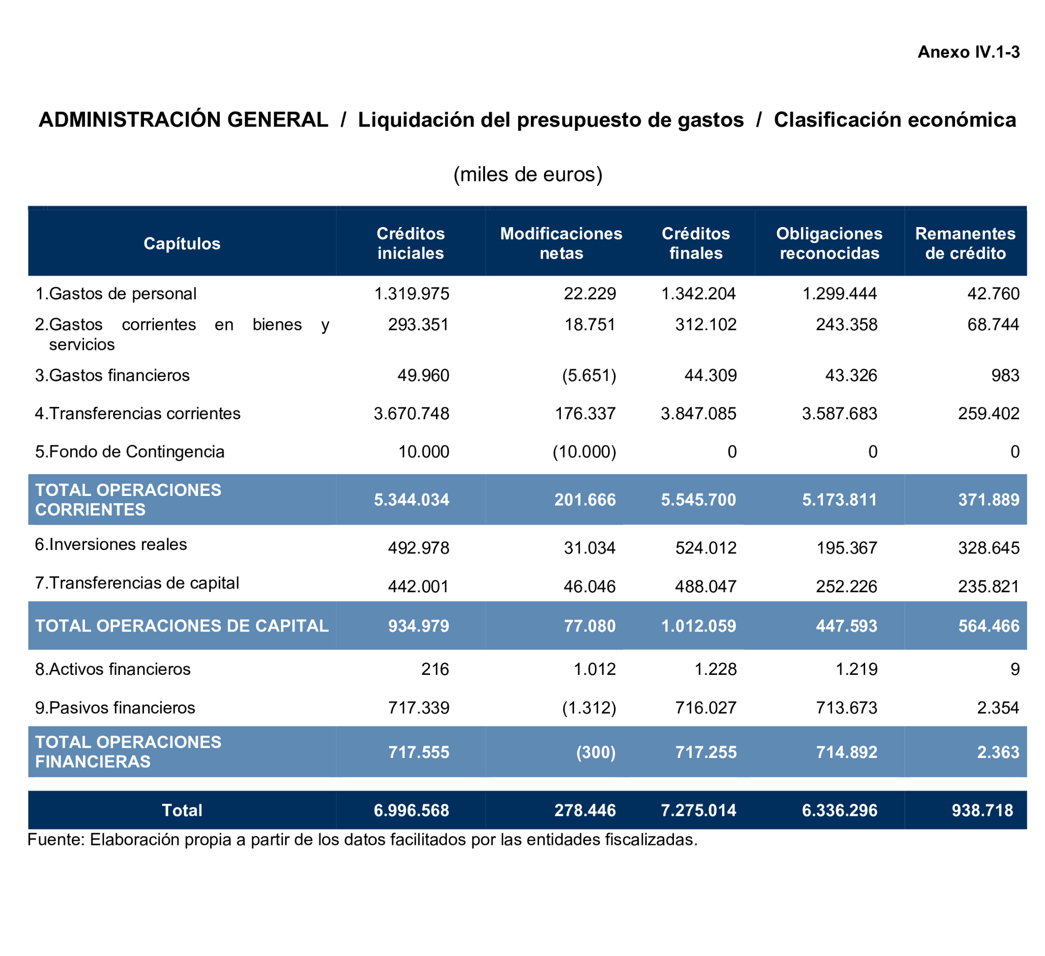 Imagen: /datos/imagenes/disp/2025/193/16760_15965834_165.png