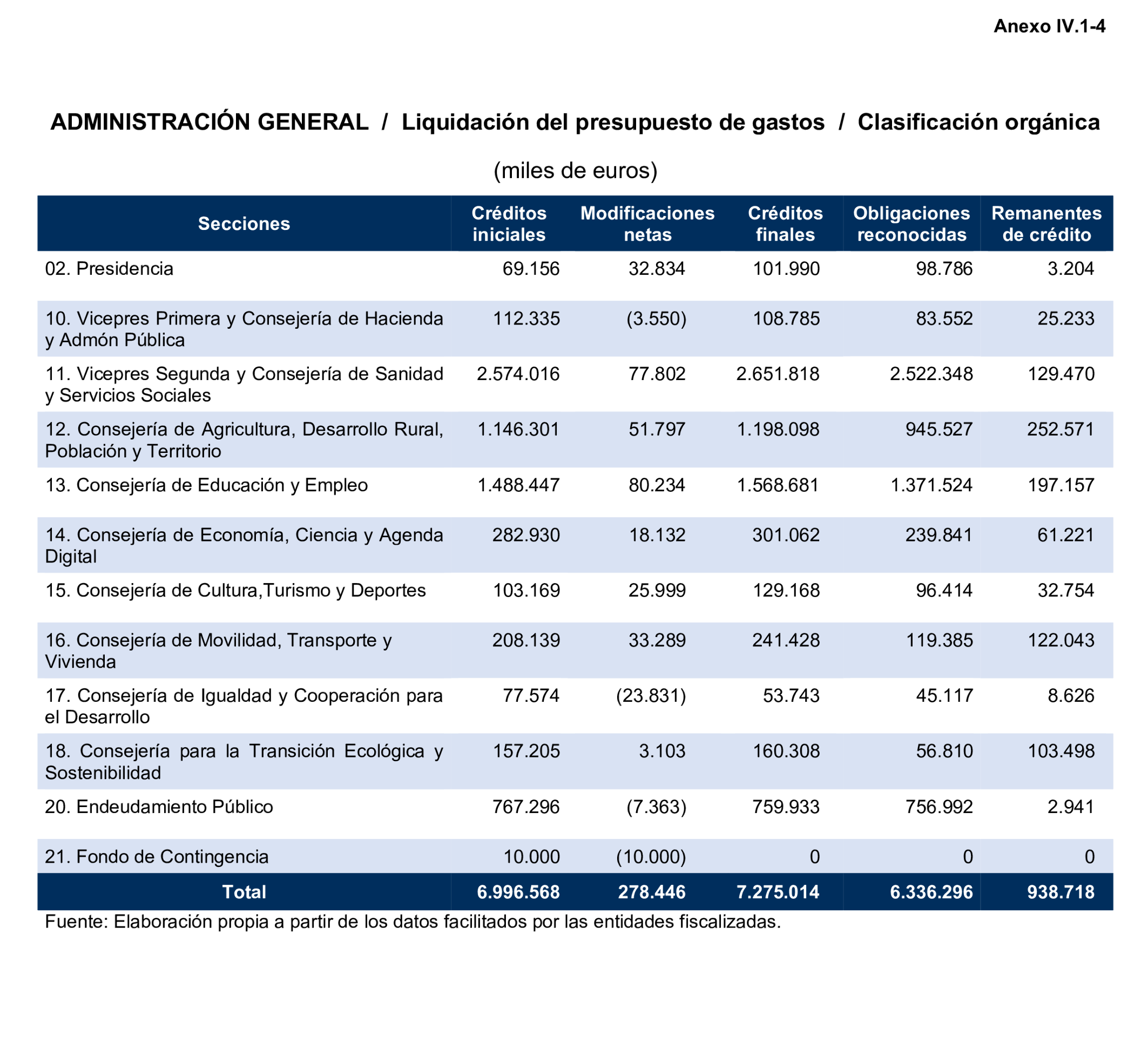 Imagen: /datos/imagenes/disp/2025/193/16760_15965834_166.png