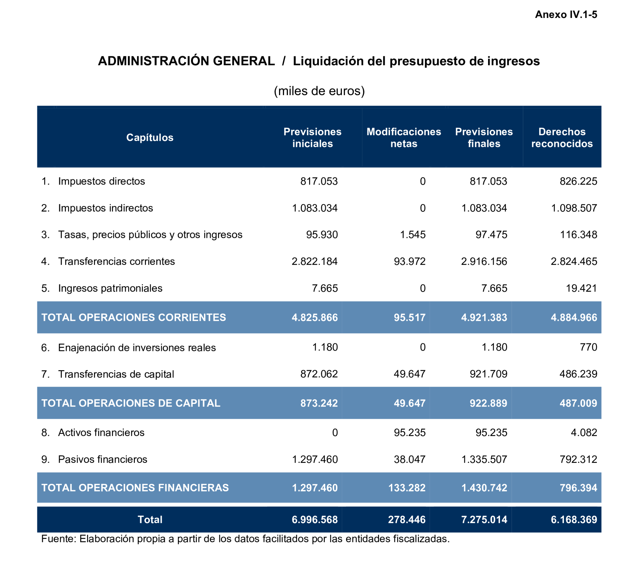 Imagen: /datos/imagenes/disp/2025/193/16760_15965834_167.png