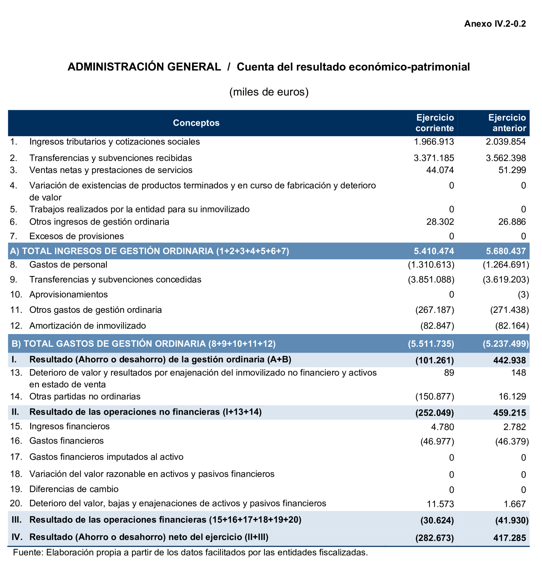 Imagen: /datos/imagenes/disp/2025/193/16760_15965834_170.png