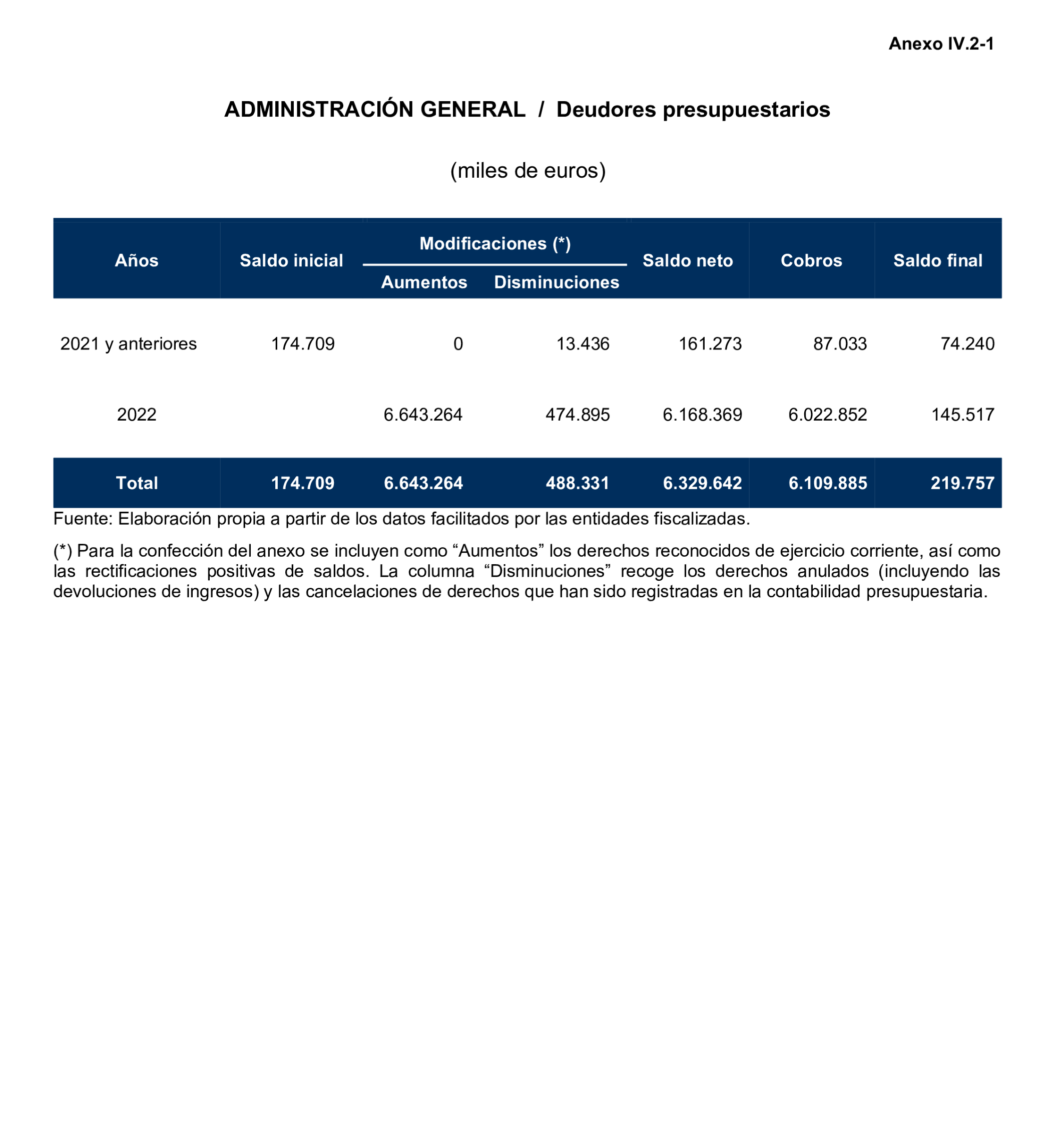 Imagen: /datos/imagenes/disp/2025/193/16760_15965834_171.png