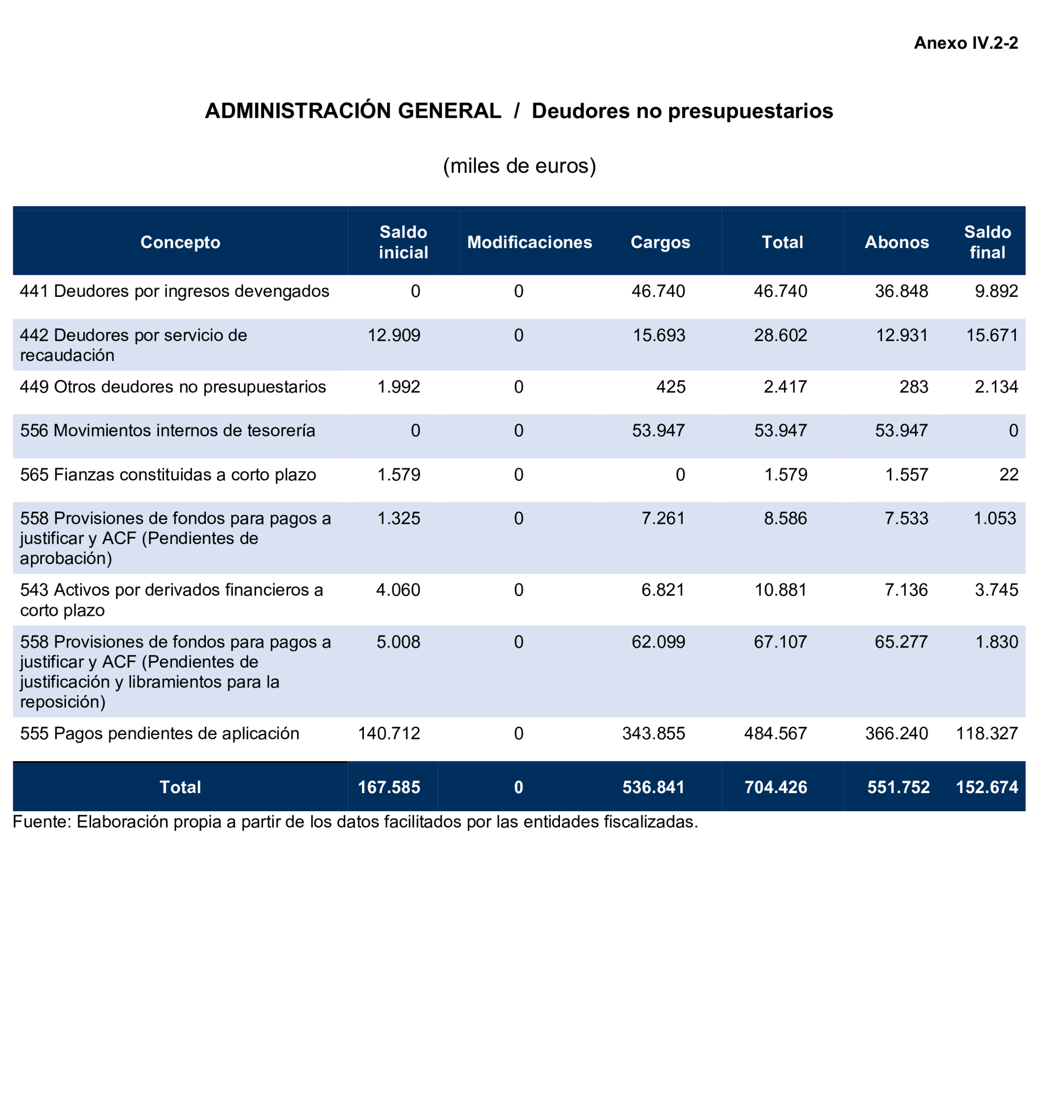 Imagen: /datos/imagenes/disp/2025/193/16760_15965834_172.png