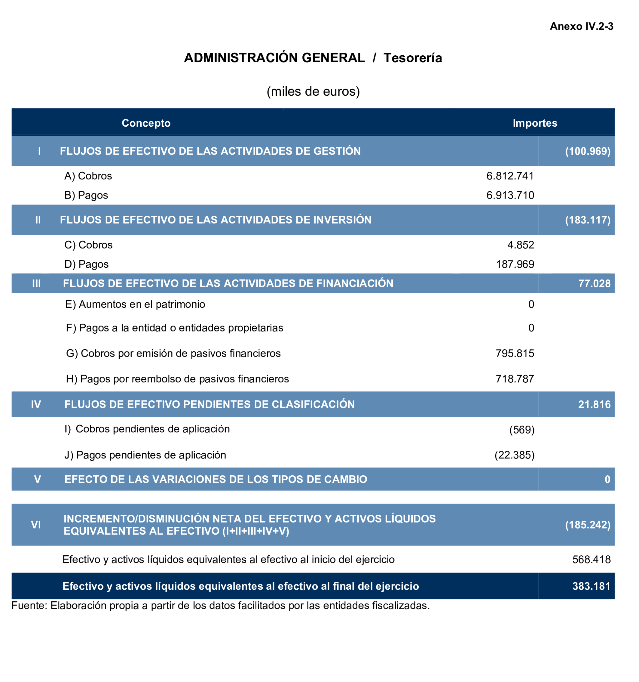 Imagen: /datos/imagenes/disp/2025/193/16760_15965834_173.png