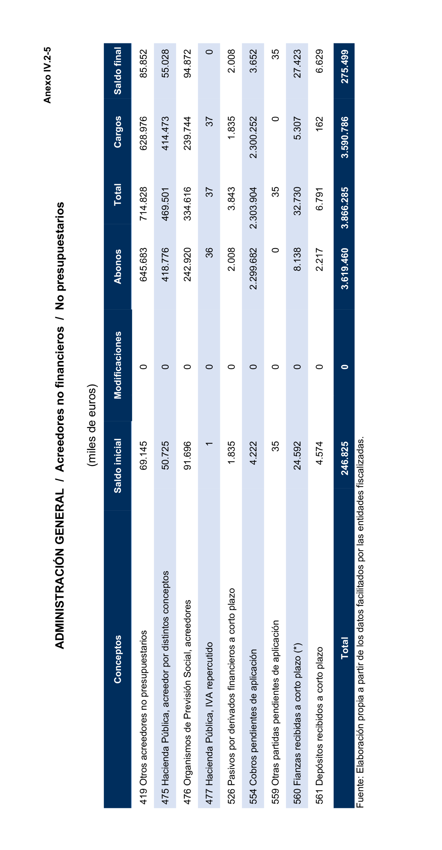 Imagen: /datos/imagenes/disp/2025/193/16760_15965834_175.png