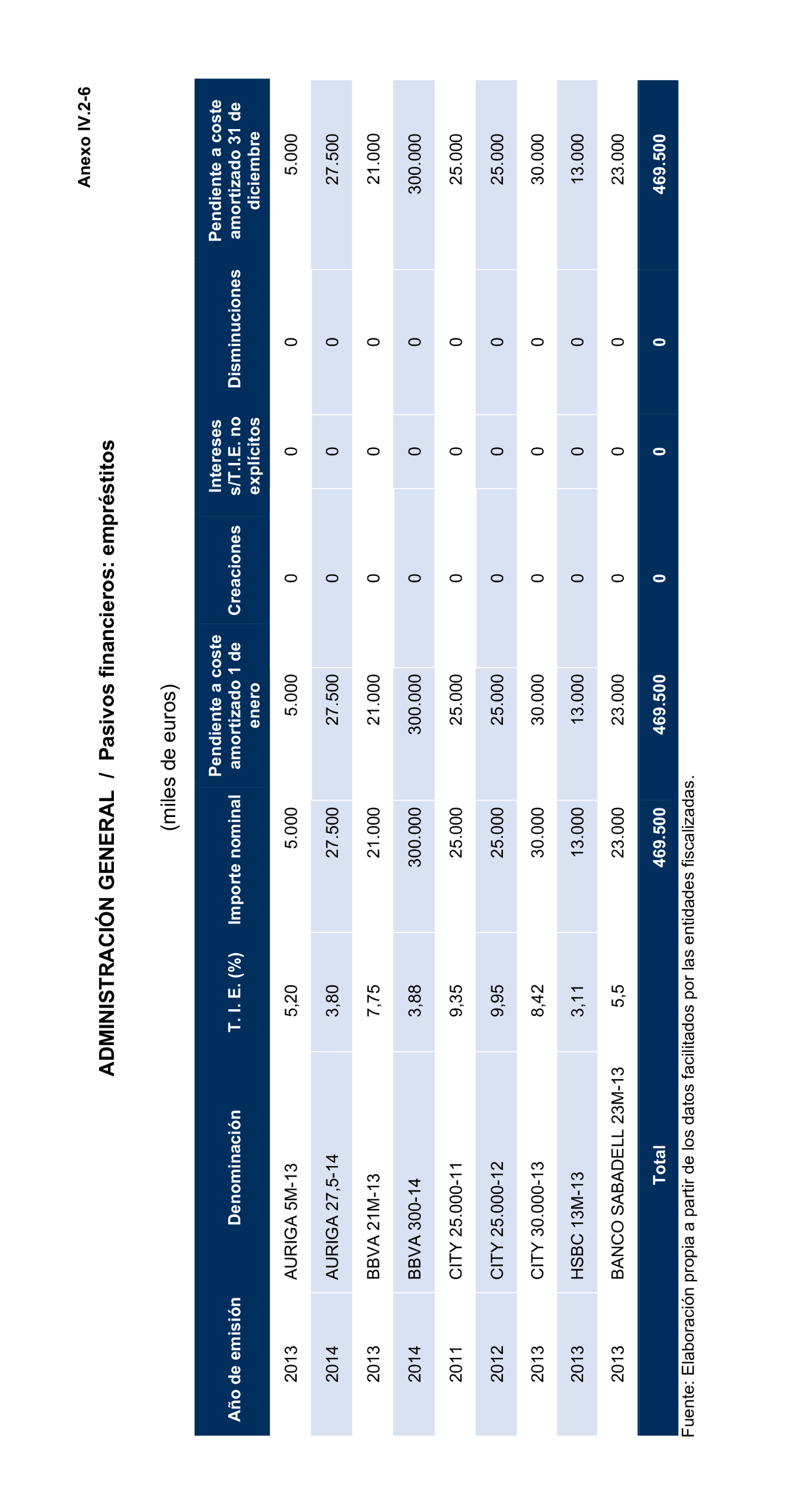 Imagen: /datos/imagenes/disp/2025/193/16760_15965834_176.png