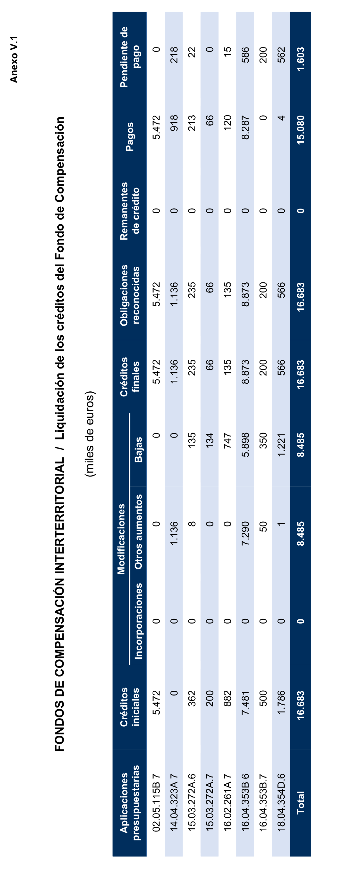 Imagen: /datos/imagenes/disp/2025/193/16760_15965834_183.png