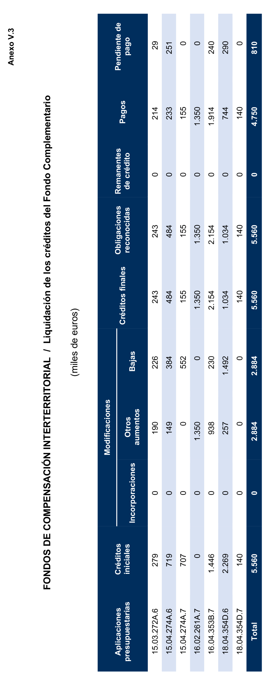 Imagen: /datos/imagenes/disp/2025/193/16760_15965834_185.png