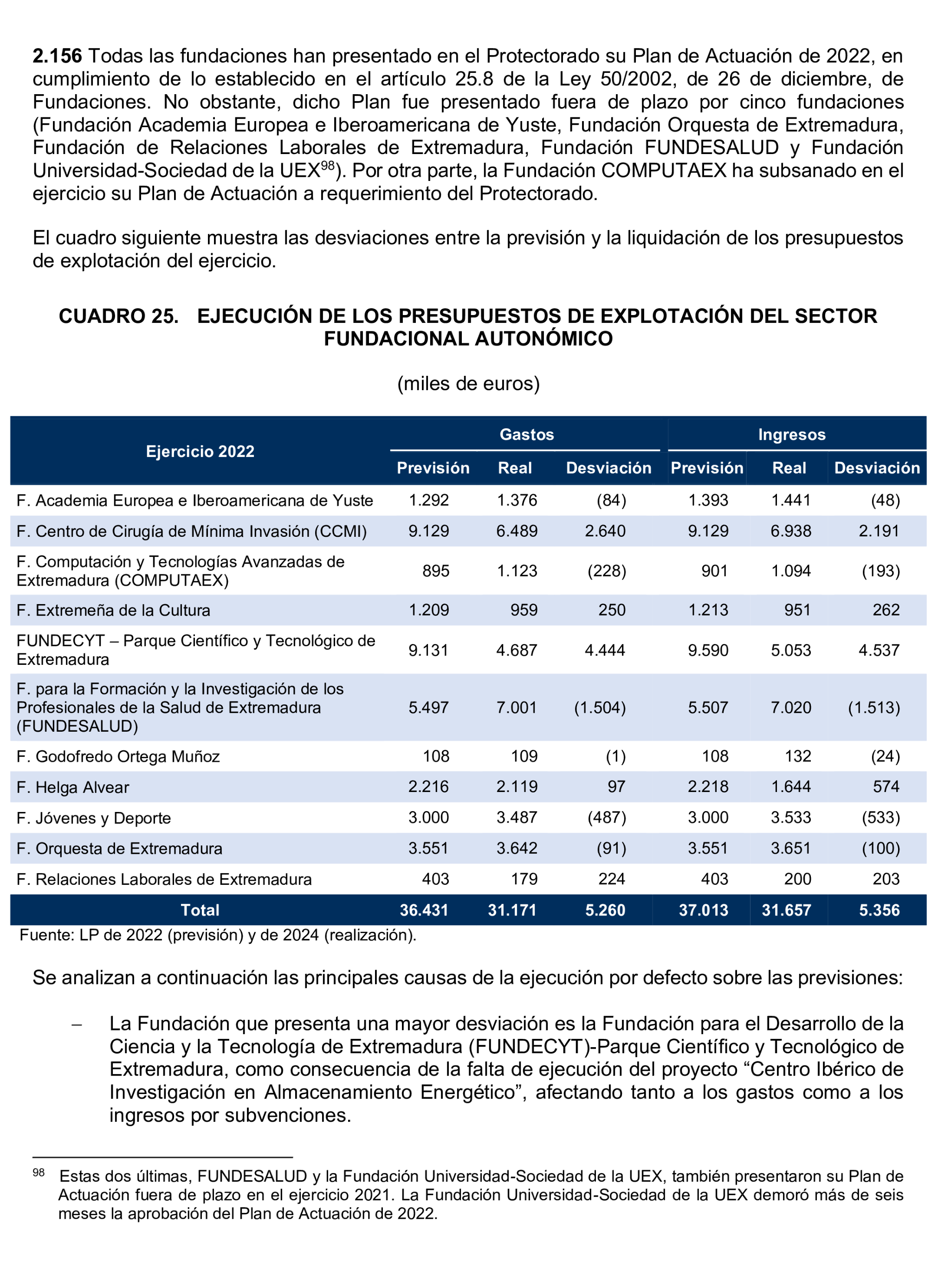 Imagen: /datos/imagenes/disp/2025/193/16760_15965834_75.png