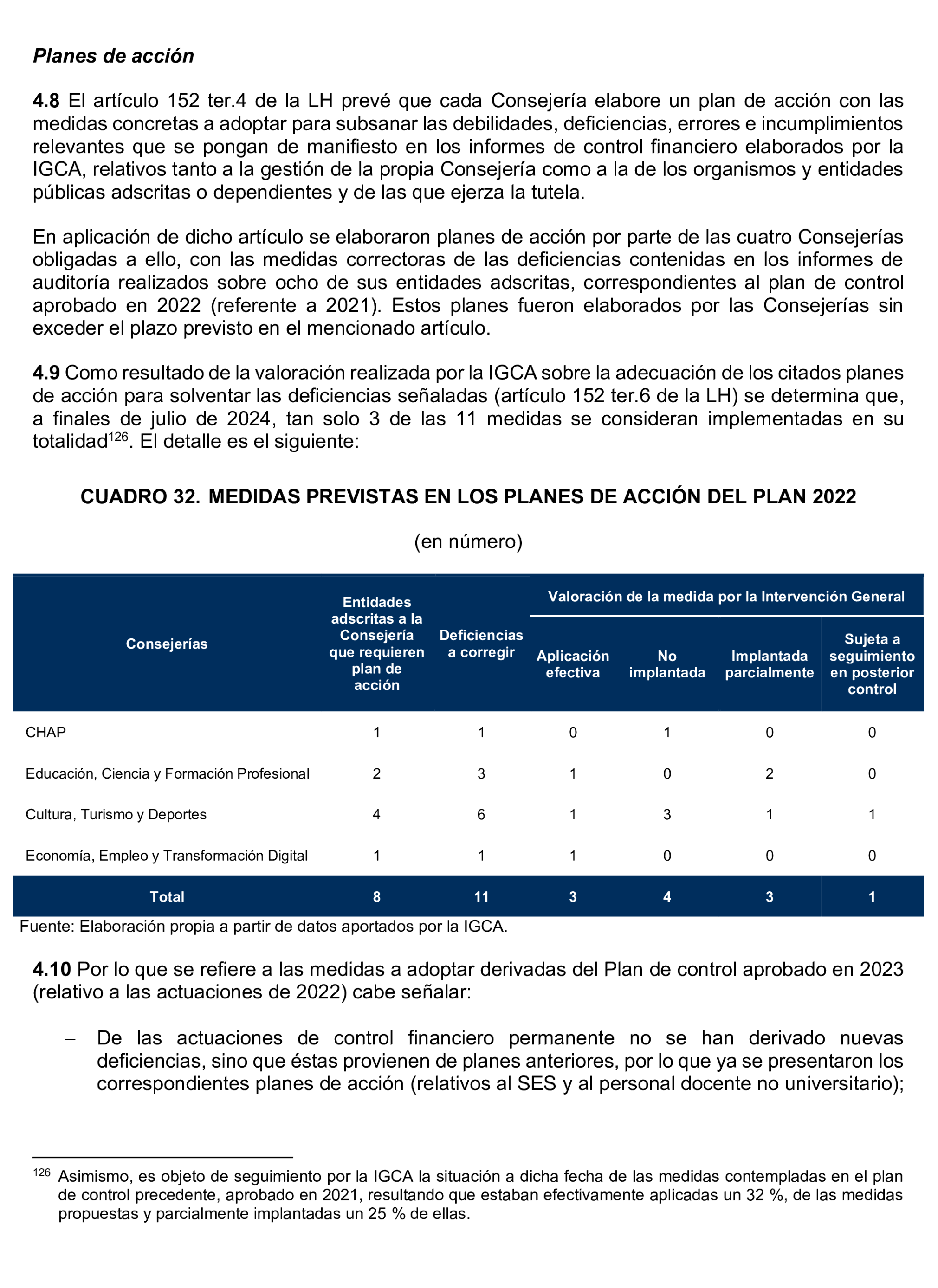 Imagen: /datos/imagenes/disp/2025/193/16760_15965834_94.png