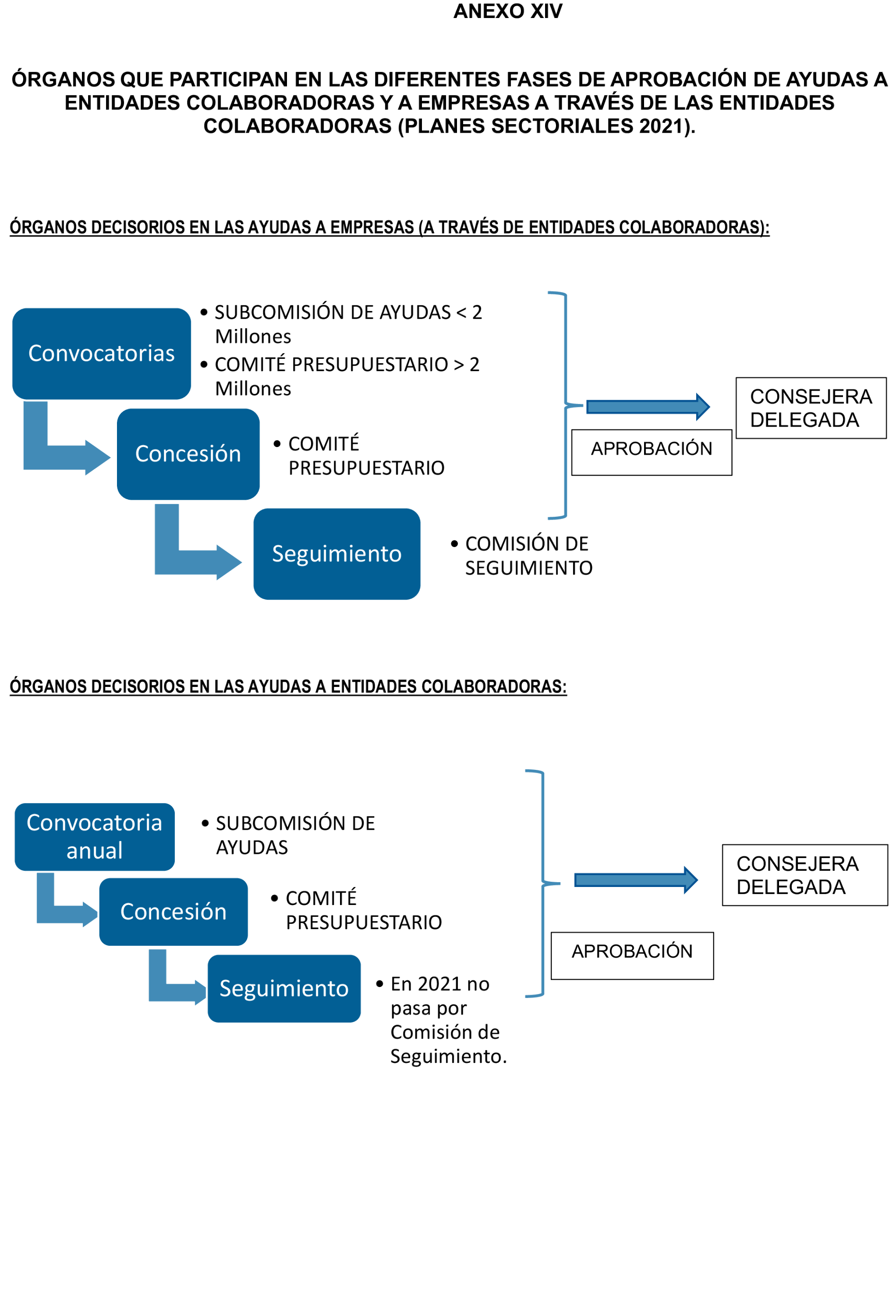 Imagen: /datos/imagenes/disp/2025/194/16807_15981007_105.png