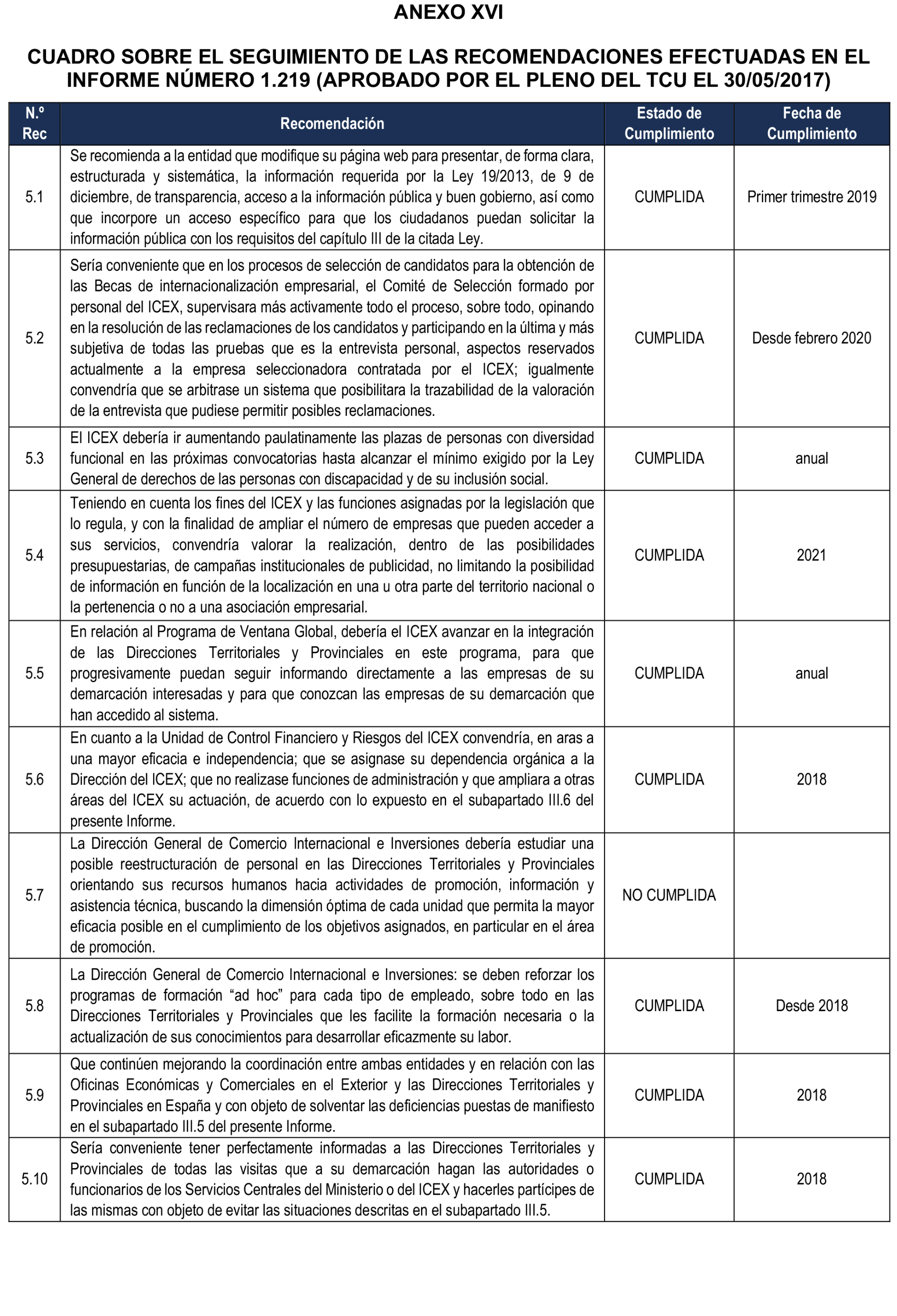 Imagen: /datos/imagenes/disp/2025/194/16807_15981007_107.png