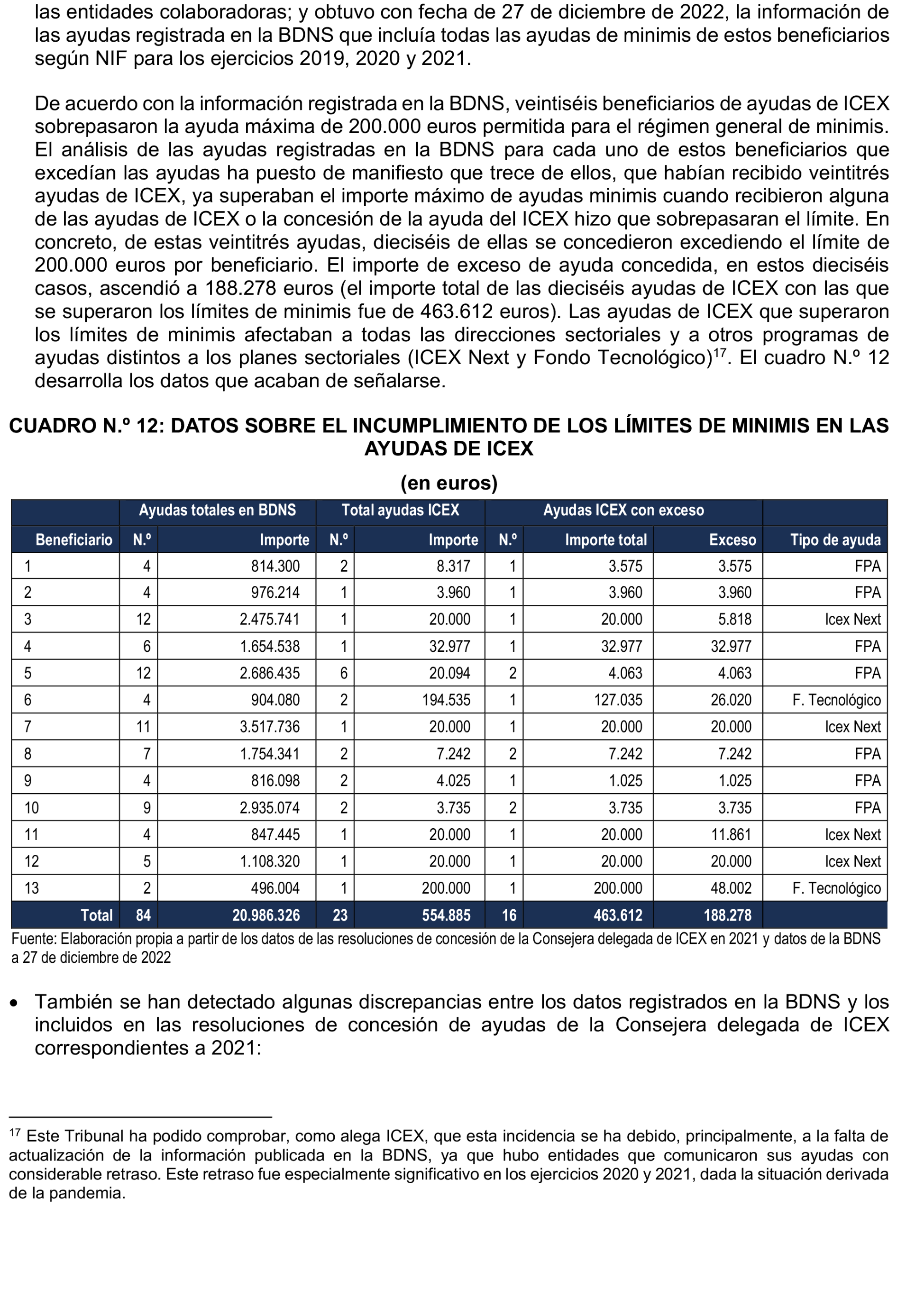 Imagen: /datos/imagenes/disp/2025/194/16807_15981007_46.png