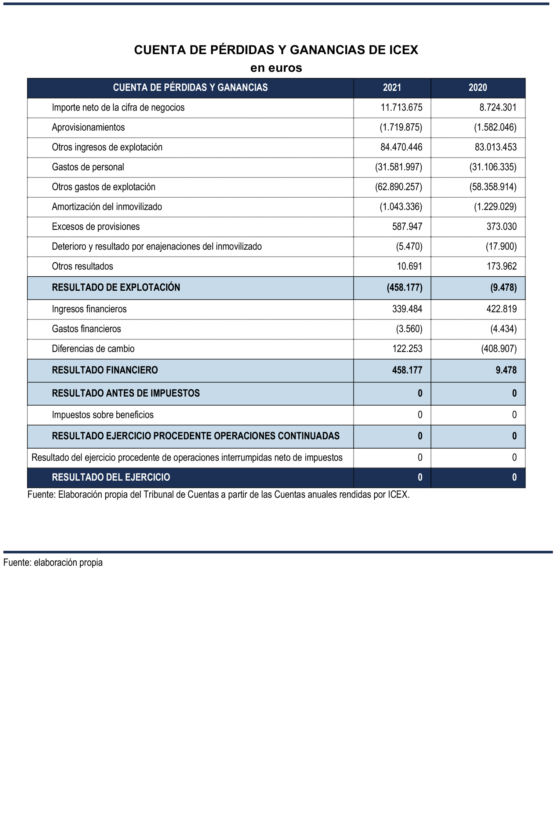 Imagen: /datos/imagenes/disp/2025/194/16807_15981007_82.png